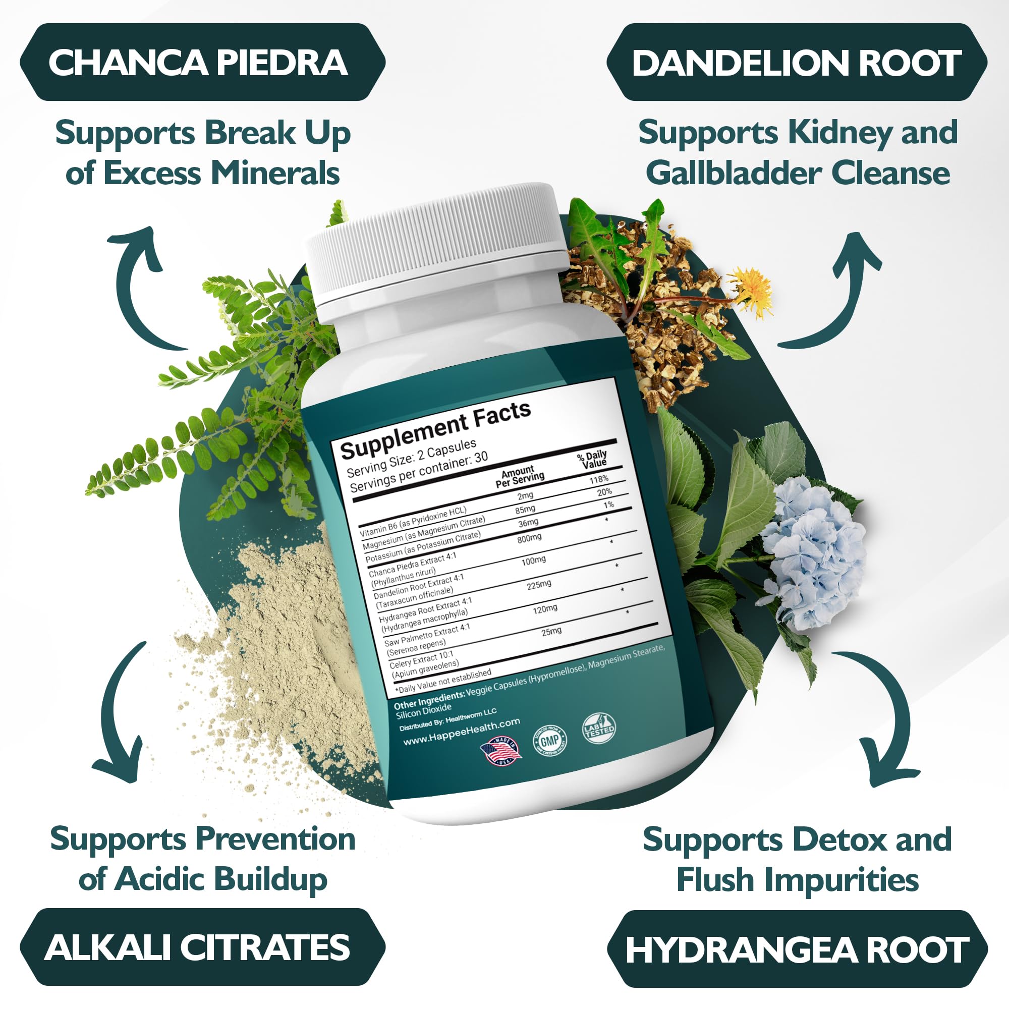 Happee Chanca Piedra Stone Breaker Kidney & Gallbladder Cleanse – Kidney Stone Dissolver & Passage Support - High Potency Phyllanthus Niruri with Magnesium, Potassium & Herbal Blend - 60 Capsules Happee Au supplements