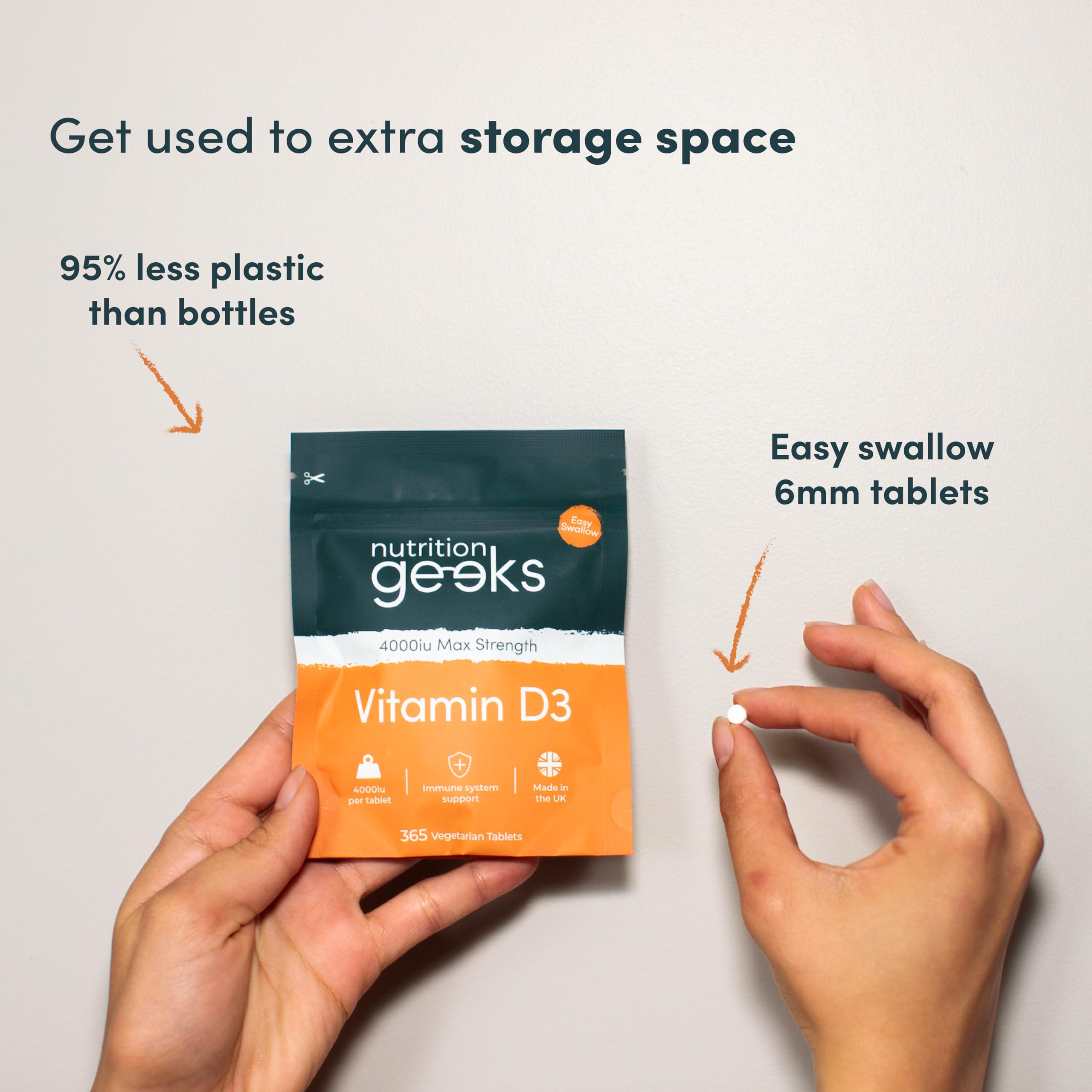 Vegetarian Vitamin D3 4000 iu - 1 Year Supply, 365 Easy-Swallow High Strength Vitamin Nutrition Geeks Au supplements