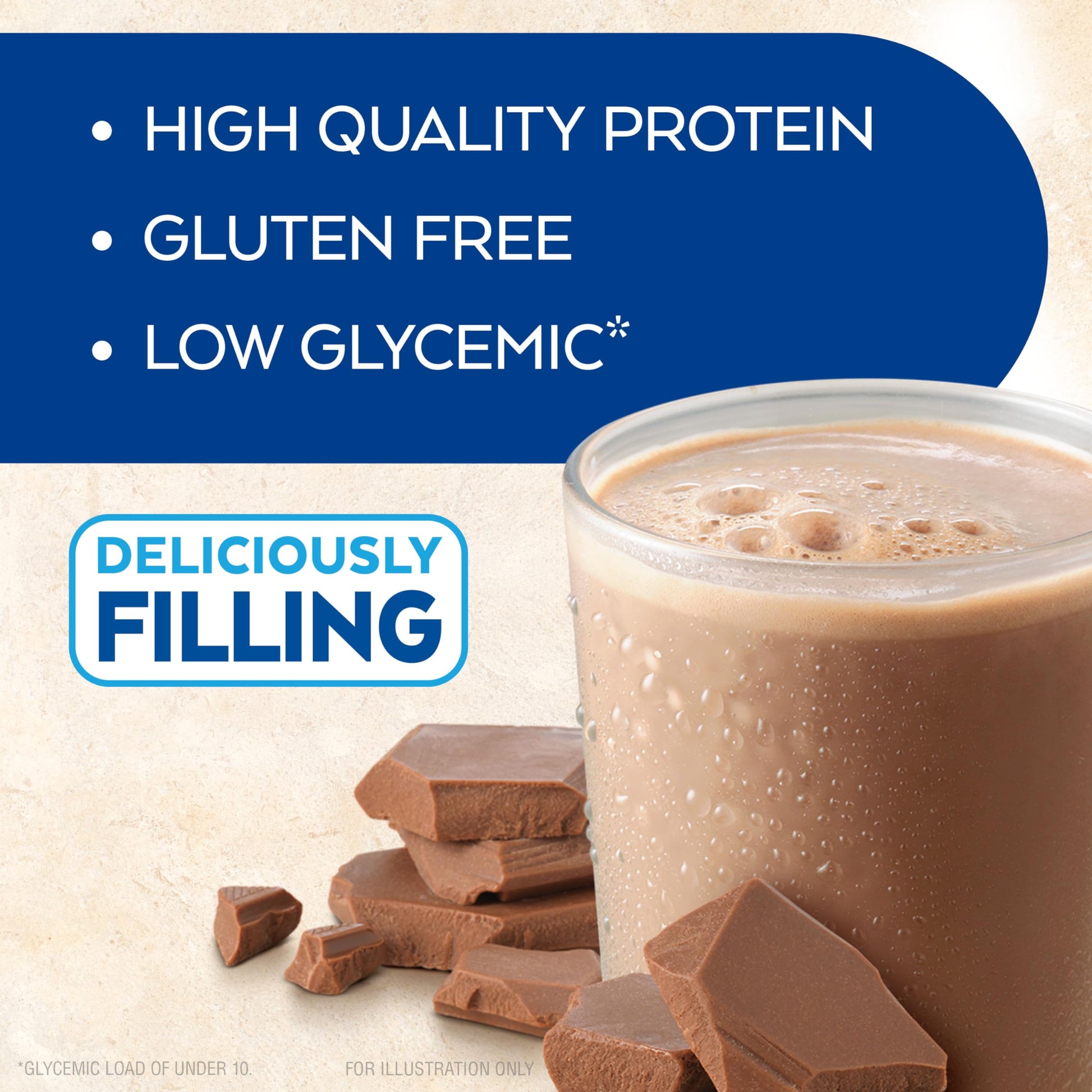 Atkins Milk Chocolate Delight Protein Shake, 15g Protein, Low Glycemic, 2g Net Carb Atkins Au supplements