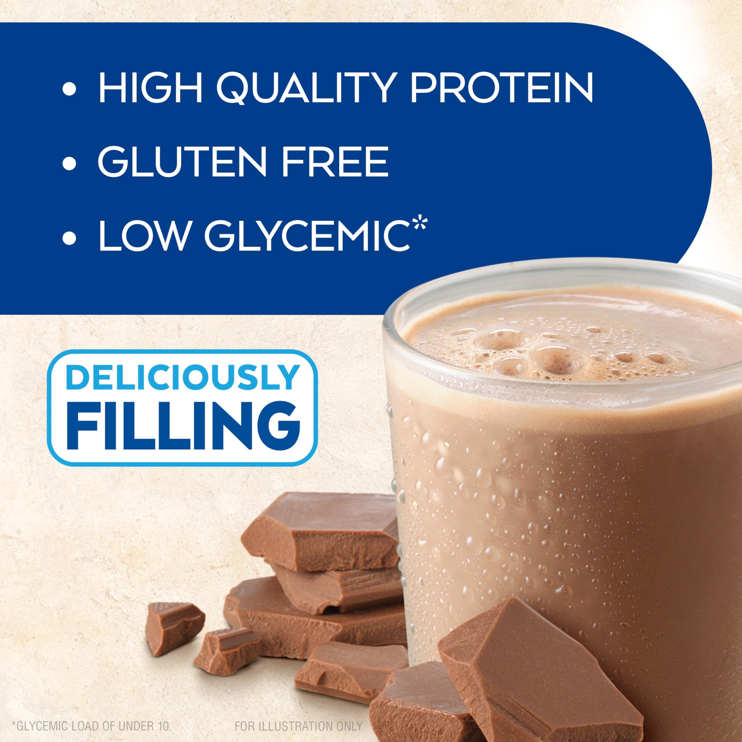 Atkins Milk Chocolate Delight Protein Shake, 15g Protein, Low Glycemic, 2g Net Carb Atkins Au supplements