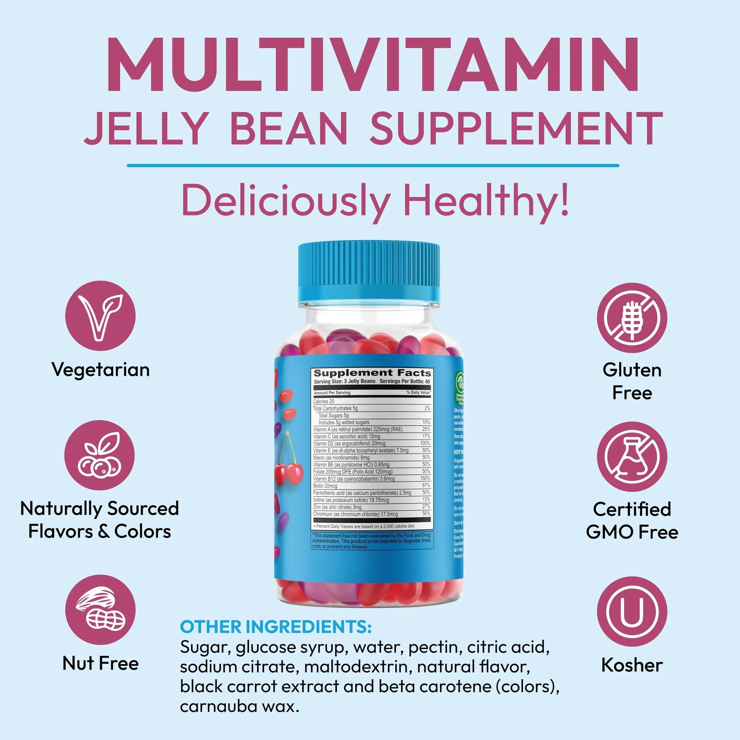 Human Beanz Multivitamin Jelly Bean Gummies with Zinc for Men and Women, Immune Support Dietary Supplements for Adults, Vegetarian Human Beanz Au supplements