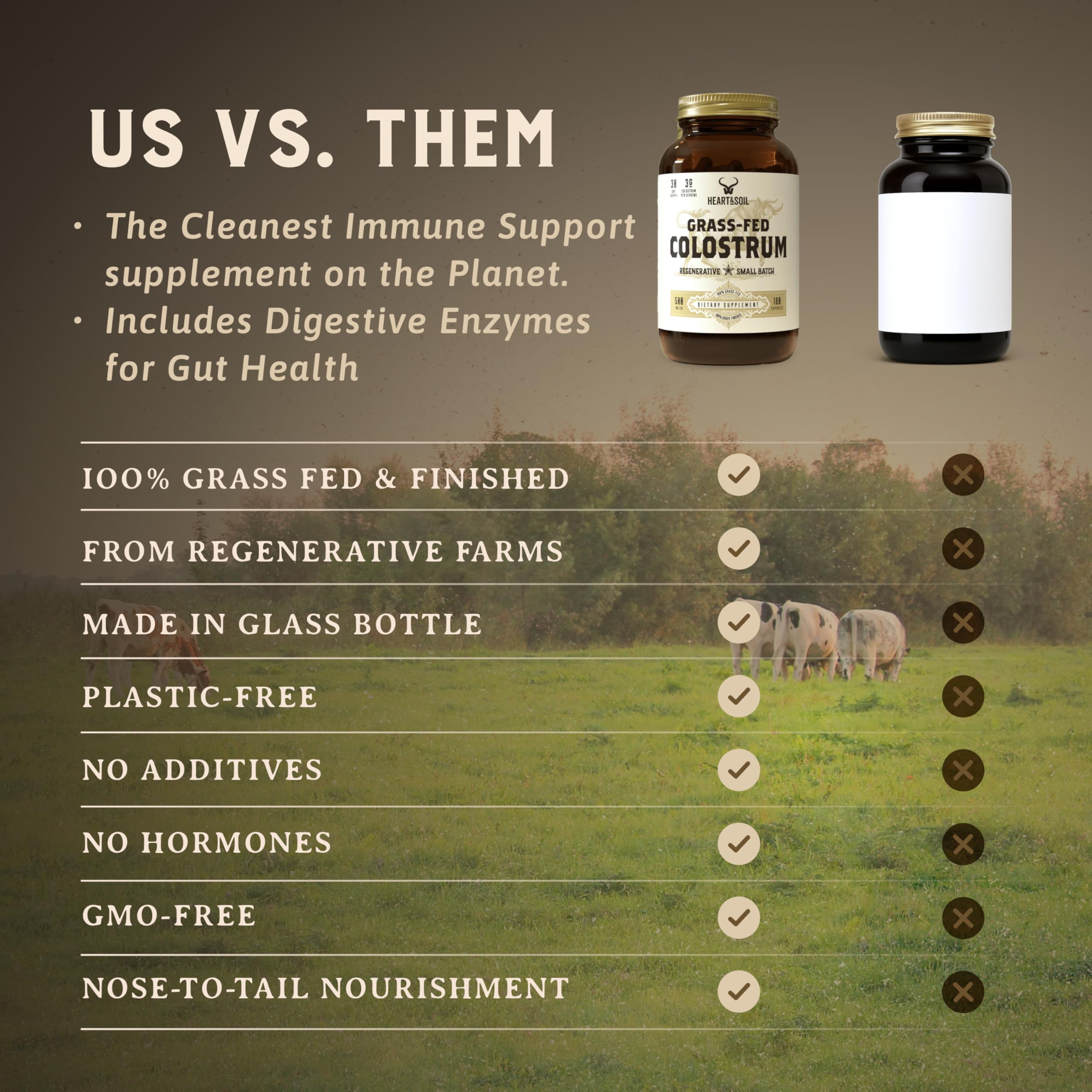 HEART & SOIL 100% Grass Fed & Finished Colostrum Supplement from Regenerative Cattle for Gut, Muscle & Immune Health – 3000mg Bovine Colostrum Capsules - Gut Health for Men & Women –180 Capsules HEART & SOIL Au supplements