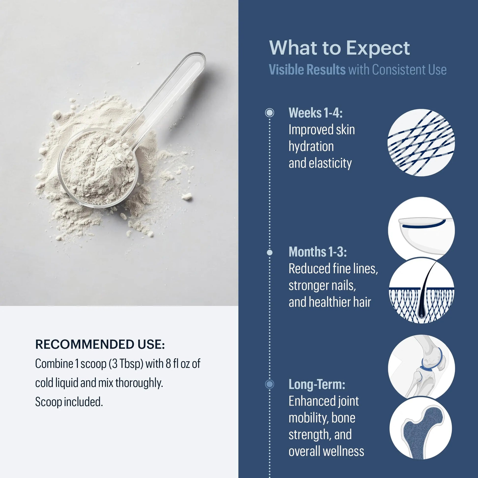 ELYSIUM Cofactor – 4-in-1 Collagen Peptides Powder w/NAD+, Hyaluronic Acid & Vitamin C for Skin, Hair, Nails, Joints & Cellular Health, Collagen Supplements for Men & Women – Unflavored, 28 Servings ELYSIUM Au supplements