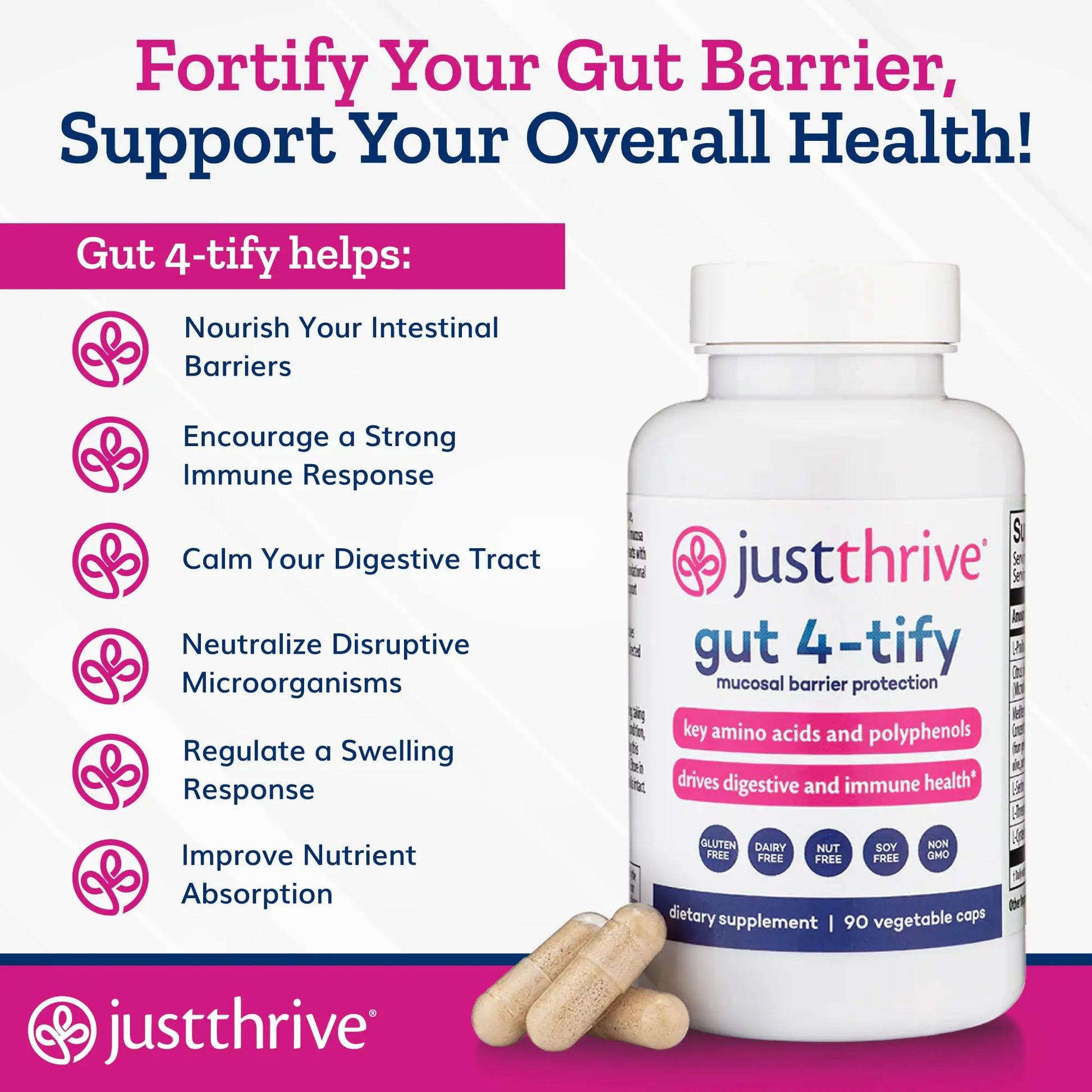 Just Thrive Gut 4-tify - Gut Health Supplements for Women and Men - Anti Bloat, 90 Vegetable Capsules Just Thrive Au supplements
