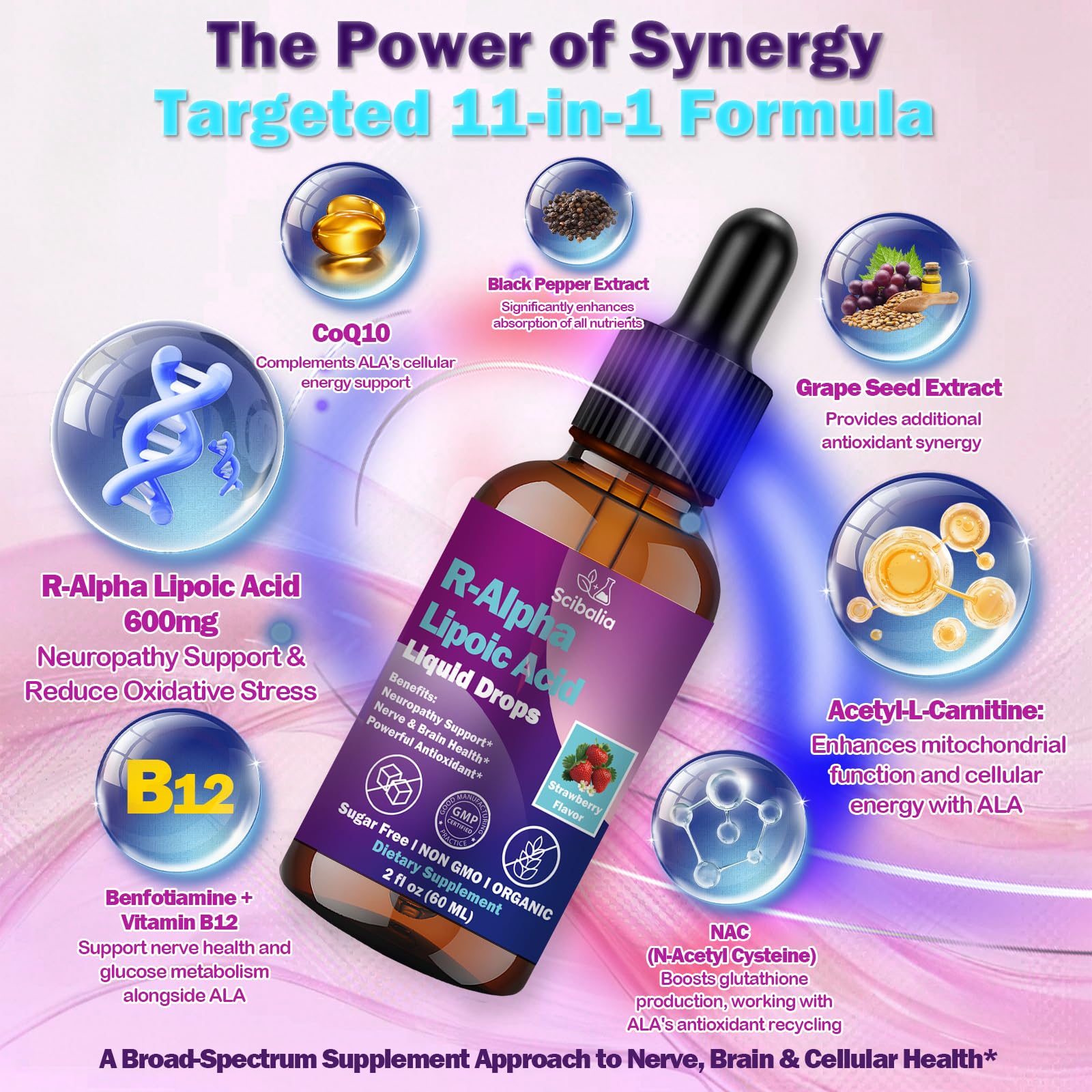 R Alpha Lipoic Acid 600mg Liquid Drops for Neuropathy, Advanced 11-in-1 Stabilized R-ALA Supplement w. Benfotiamine Acetyl L-Carnitine Vitamin C E for Antioxidant Nerve Brain Energy Health Non GMO Scibalia Au supplements