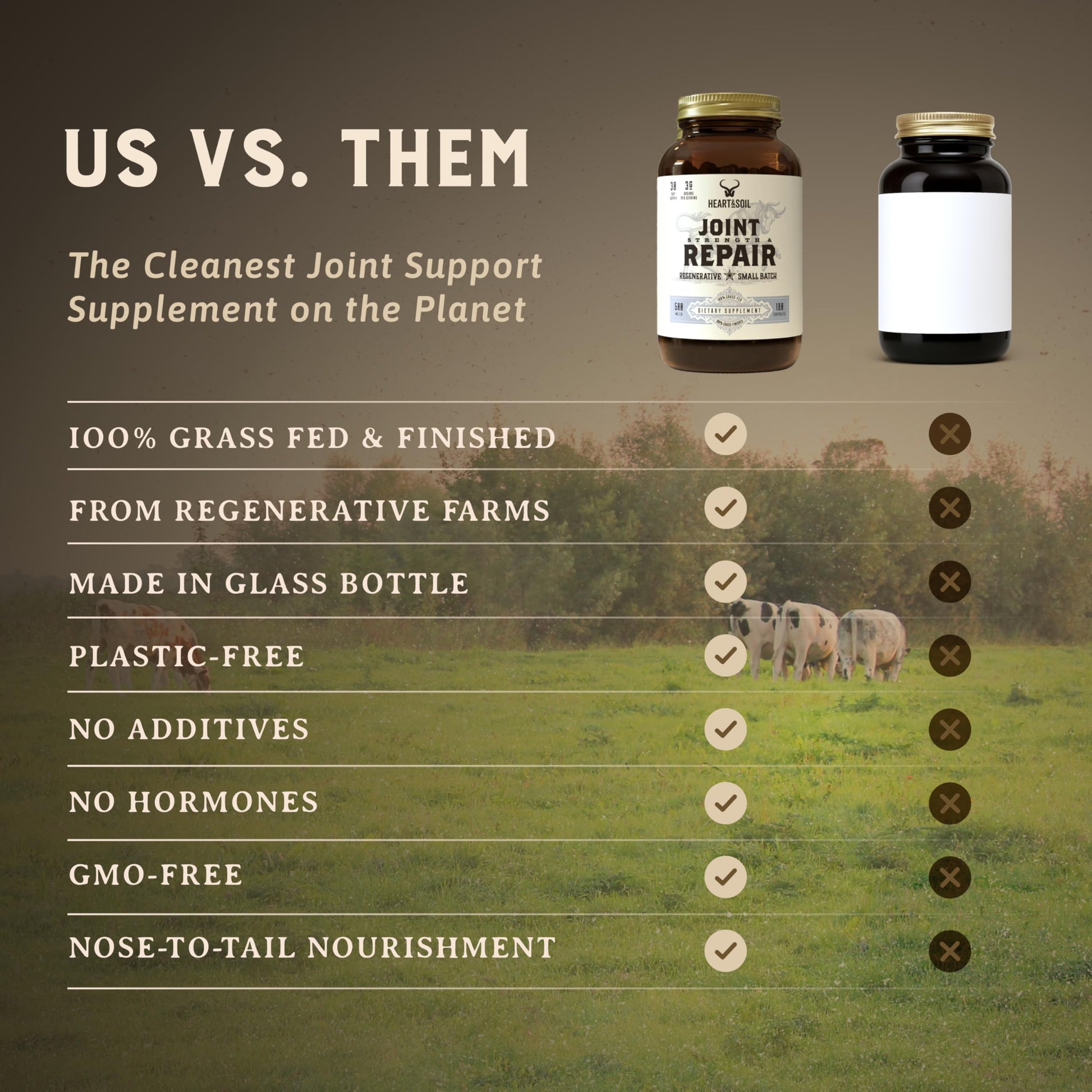 Heart & Soil 100% Grass Fed & Finished Joint Support Supplement from Regenerative Cattle with Trachea, Scapula & Bone Marrow – Supports Joint Strength & Mobility – 3000mg – Glass Bottle – 180 Capsules HEART & SOIL Au supplements