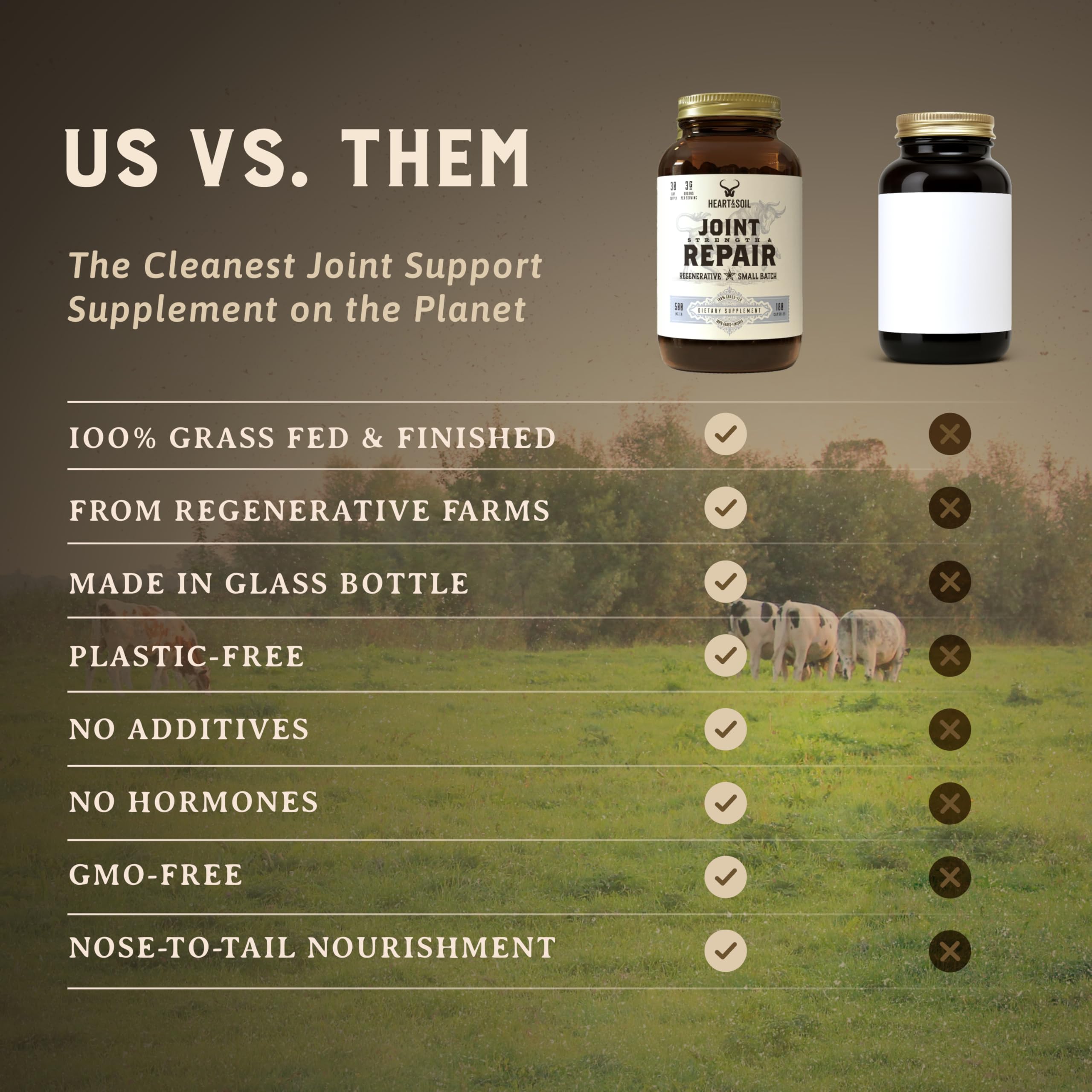 Heart & Soil 100% Grass Fed & Finished Joint Support Supplement from Regenerative Cattle with Trachea, Scapula & Bone Marrow – Supports Joint Strength & Mobility – 3000mg – Glass Bottle – 180 Capsules HEART & SOIL Au supplements