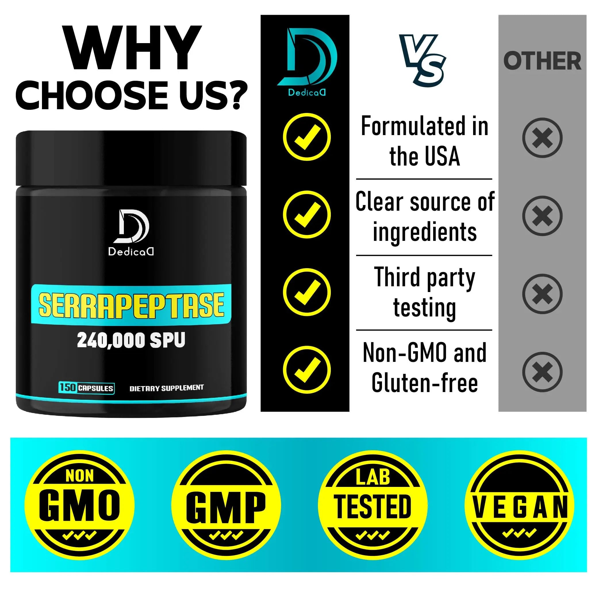 DEDICAD Serrapeptase Supplement 240,000 SPU - 150 Capsules for Smooth Breathing, Heart Health & Immune System Support - 75-Serving Supply DEDICAD Au supplements