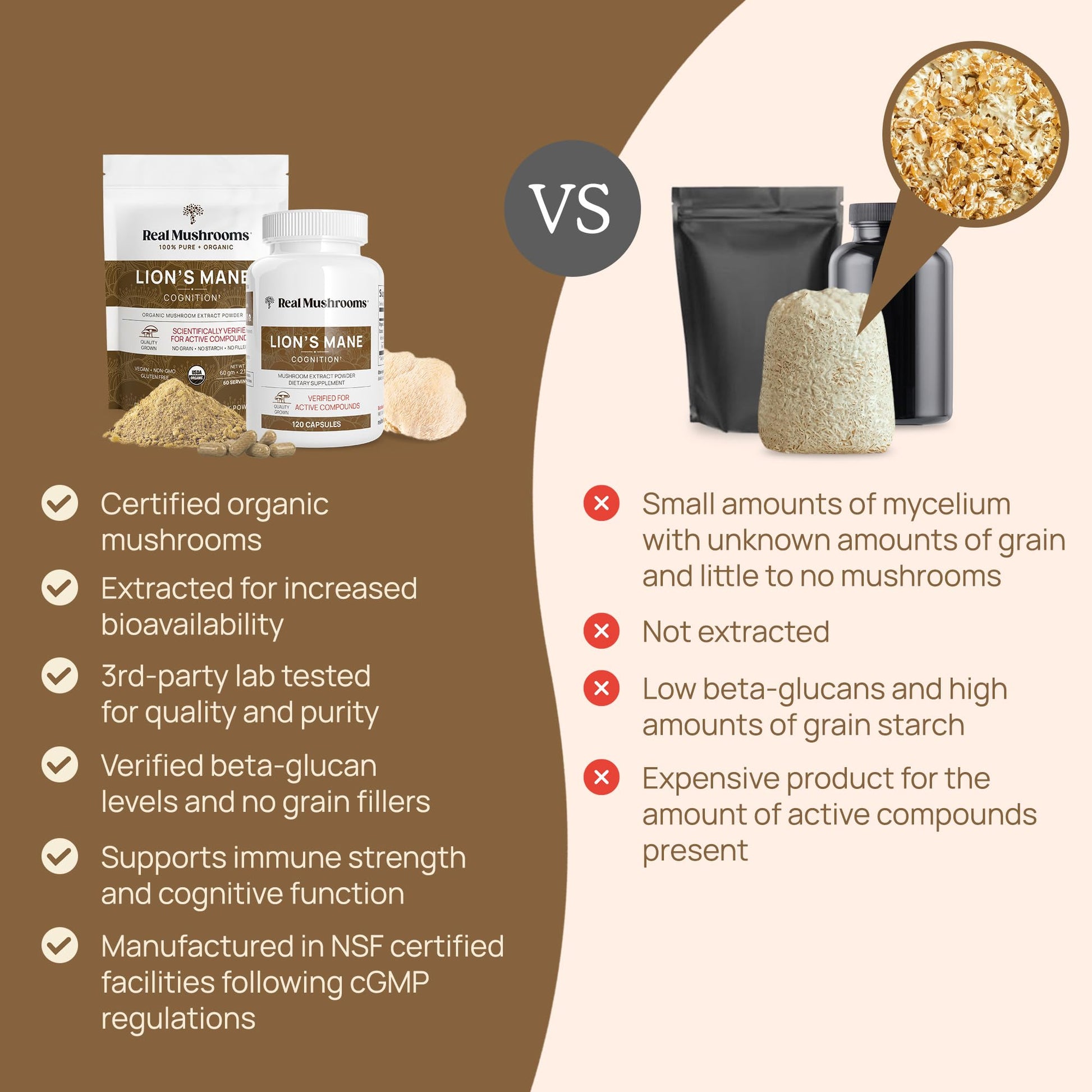 Real Mushrooms Lion’s Mane Powder - Organic Lions Mane Mushroom Extract Real Mushrooms Au supplements