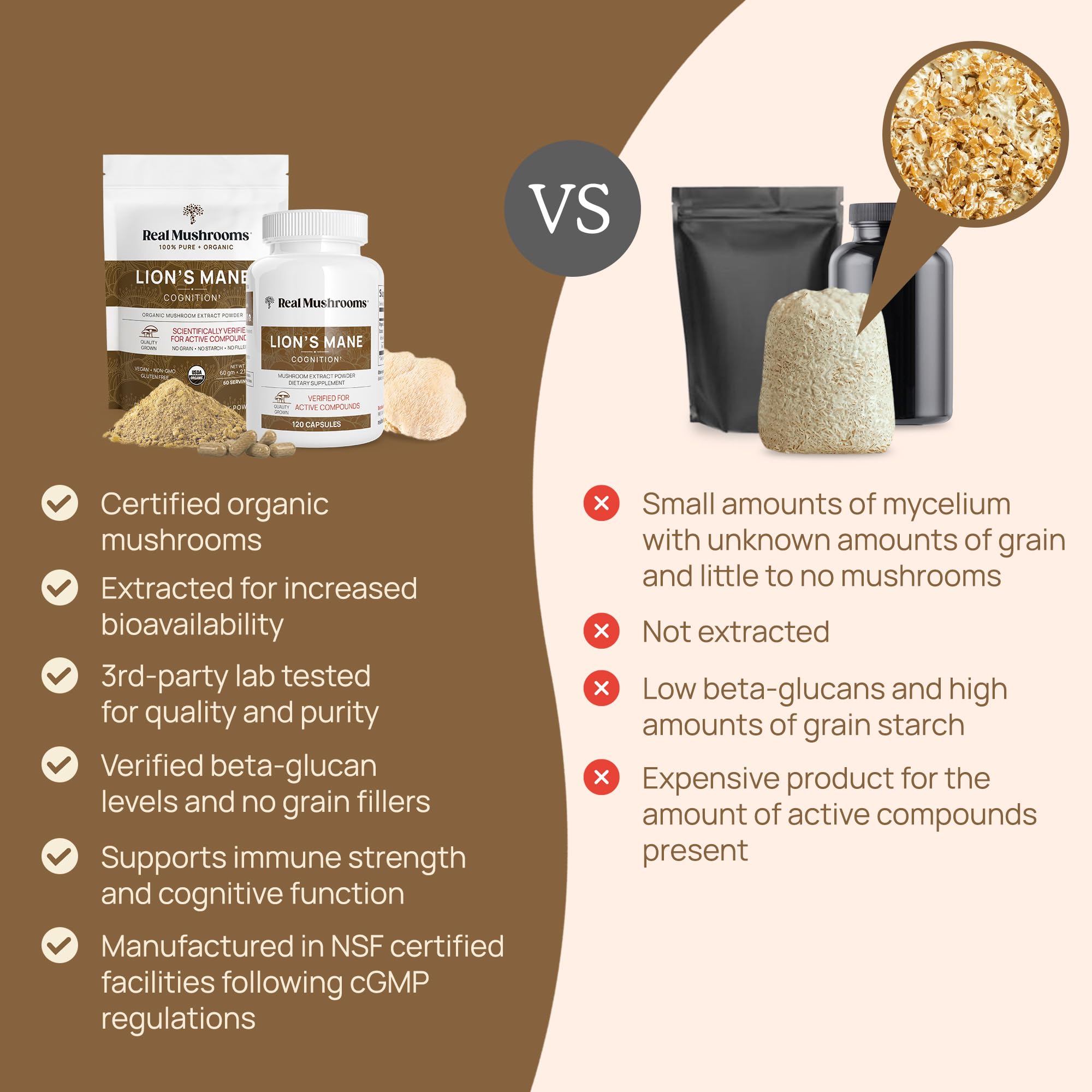 Real Mushrooms Lion’s Mane Powder - Organic Lions Mane Mushroom Extract Real Mushrooms Au supplements