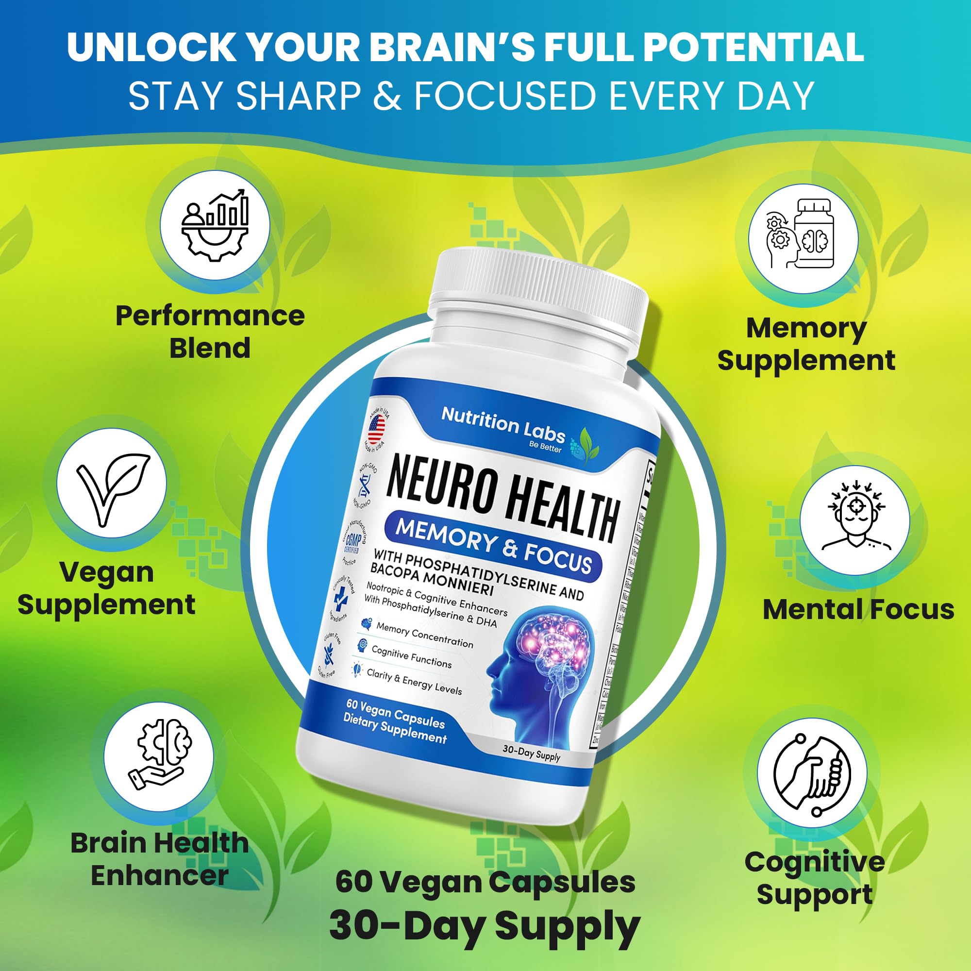 Nootropic & Neuro Brain Supplement for Memory & Focus Support. Clinically Tested Vitamins for Mental Support & Cognitive Clarity W/Bacopa Monnieri, VIT A, B6, Riboflavin, Niacin, Thiamin & Folate NUTRITION LABS BE BETTER Au supplements