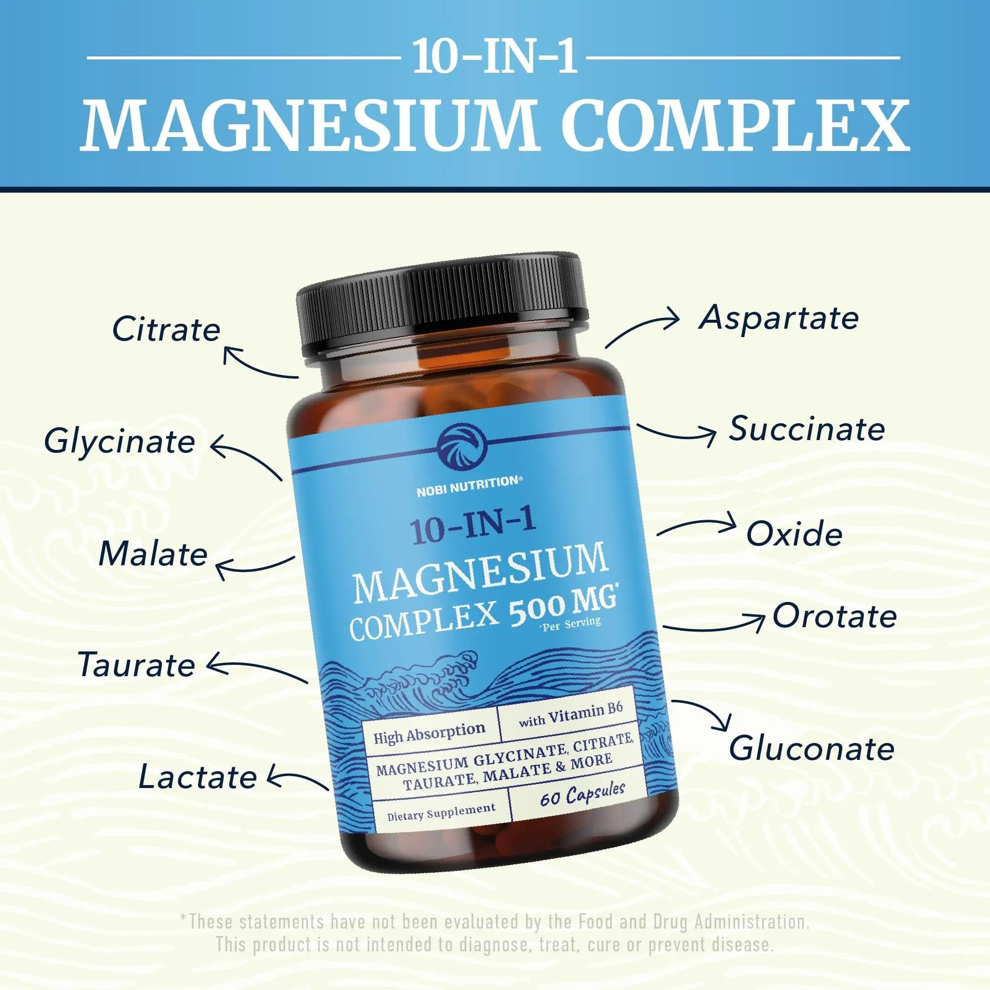 10 in 1 Magnesium Complex Supplement 500MG | Magnesium Citrate, Mag Glycinate, Malate & More | High Absorption Mag Complex with Vitamin B6 | Bone, Muscle & Heart Health Support | Non-GMO | 60 Ct. Nobi Nutrition Au supplements
