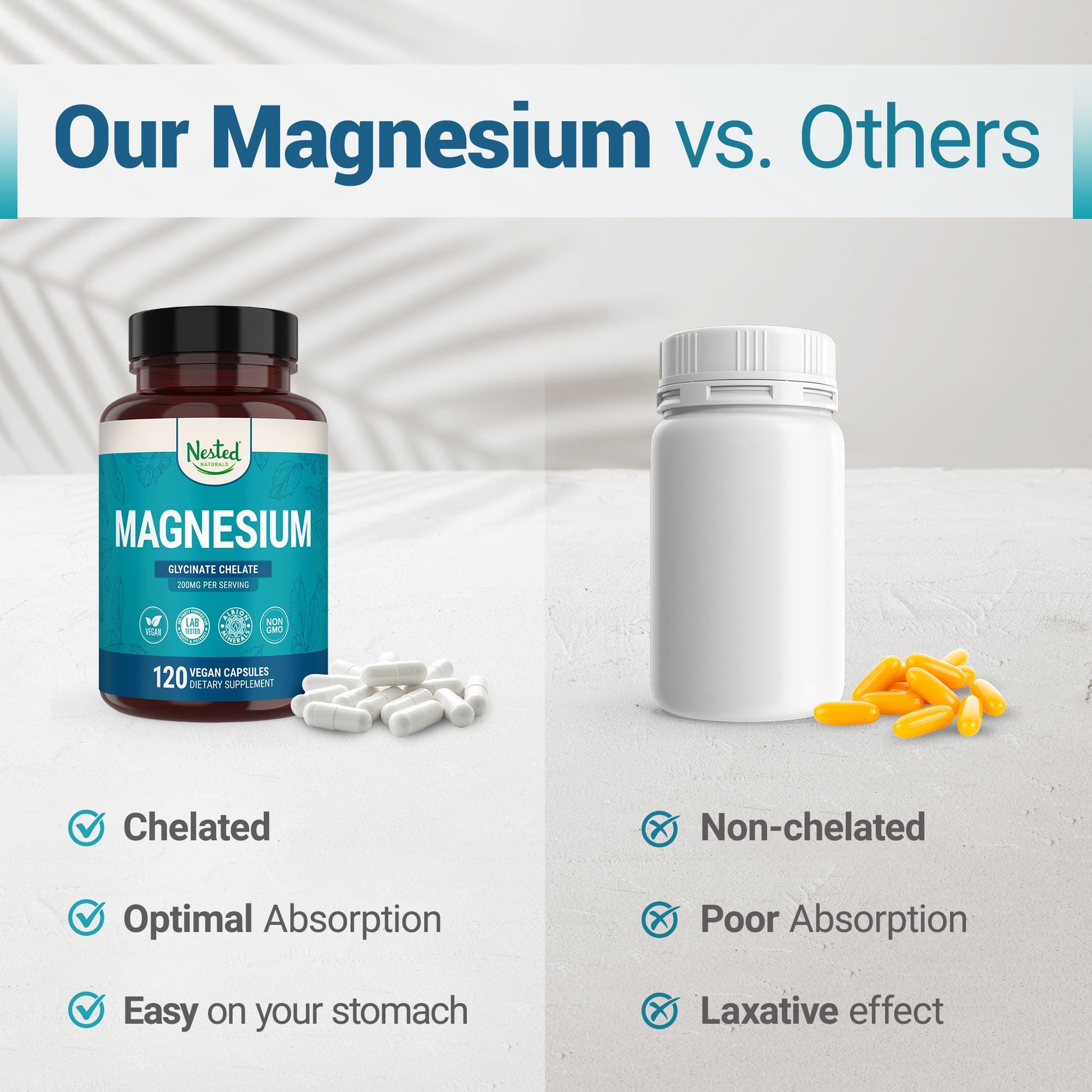 Nested Naturals Magnesium Glycinate Chelate - 200mg Chelated Magnesium Supplement for Muscle Cramps, Relaxation, & Sleep Support - 100% Albion TRACCS Buffered Magnesium Glycinate - 120 Vegan Capsules Nested Naturals Au supplements