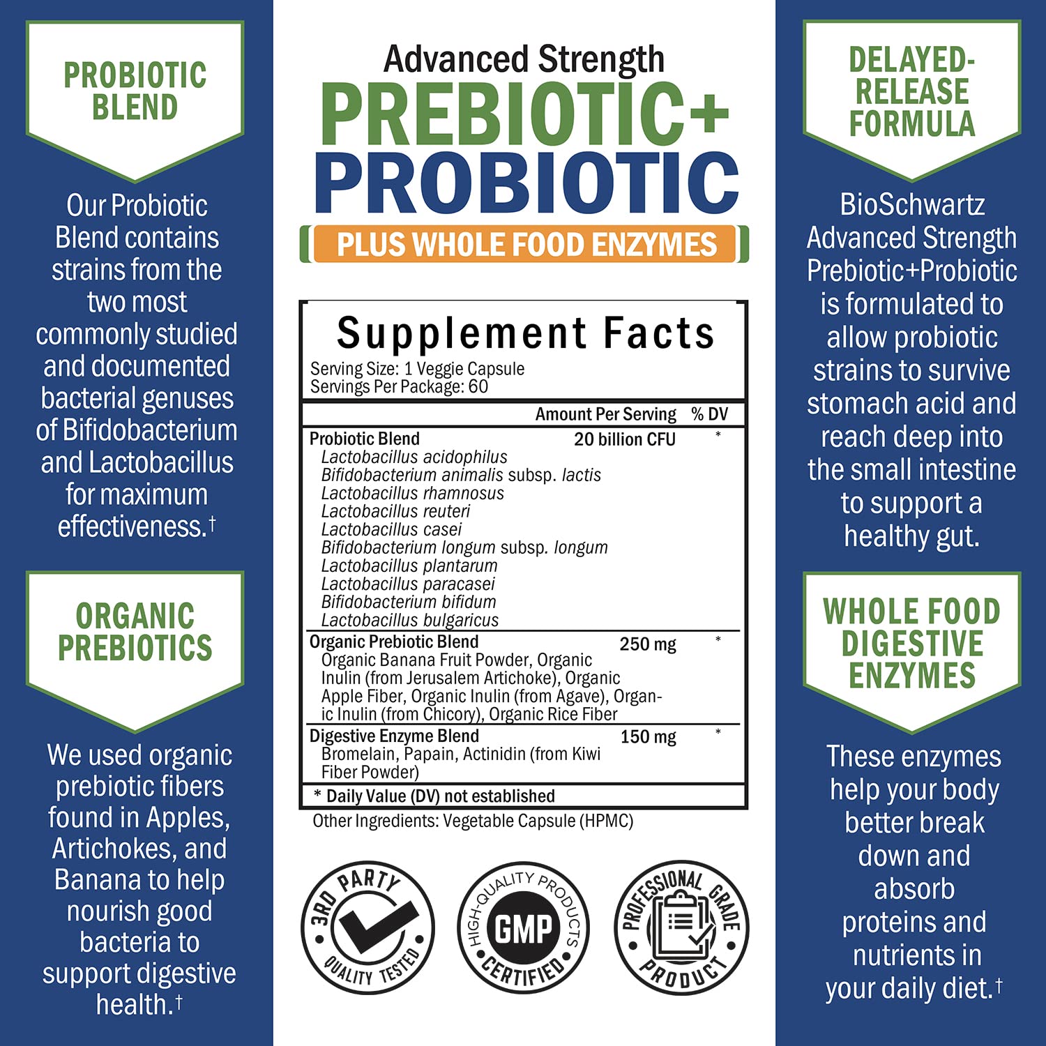 Prebiotics and Probiotic with Whole Food Enzymes for Adults Women & Men BioSchwartz Au supplements