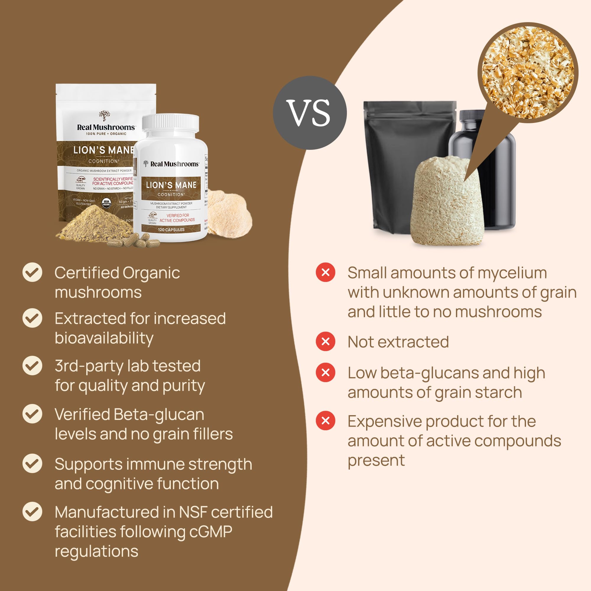 Real Mushrooms Lion’s Mane Capsules - Organic Lions Mane Mushroom Extract Real Mushrooms Au supplements