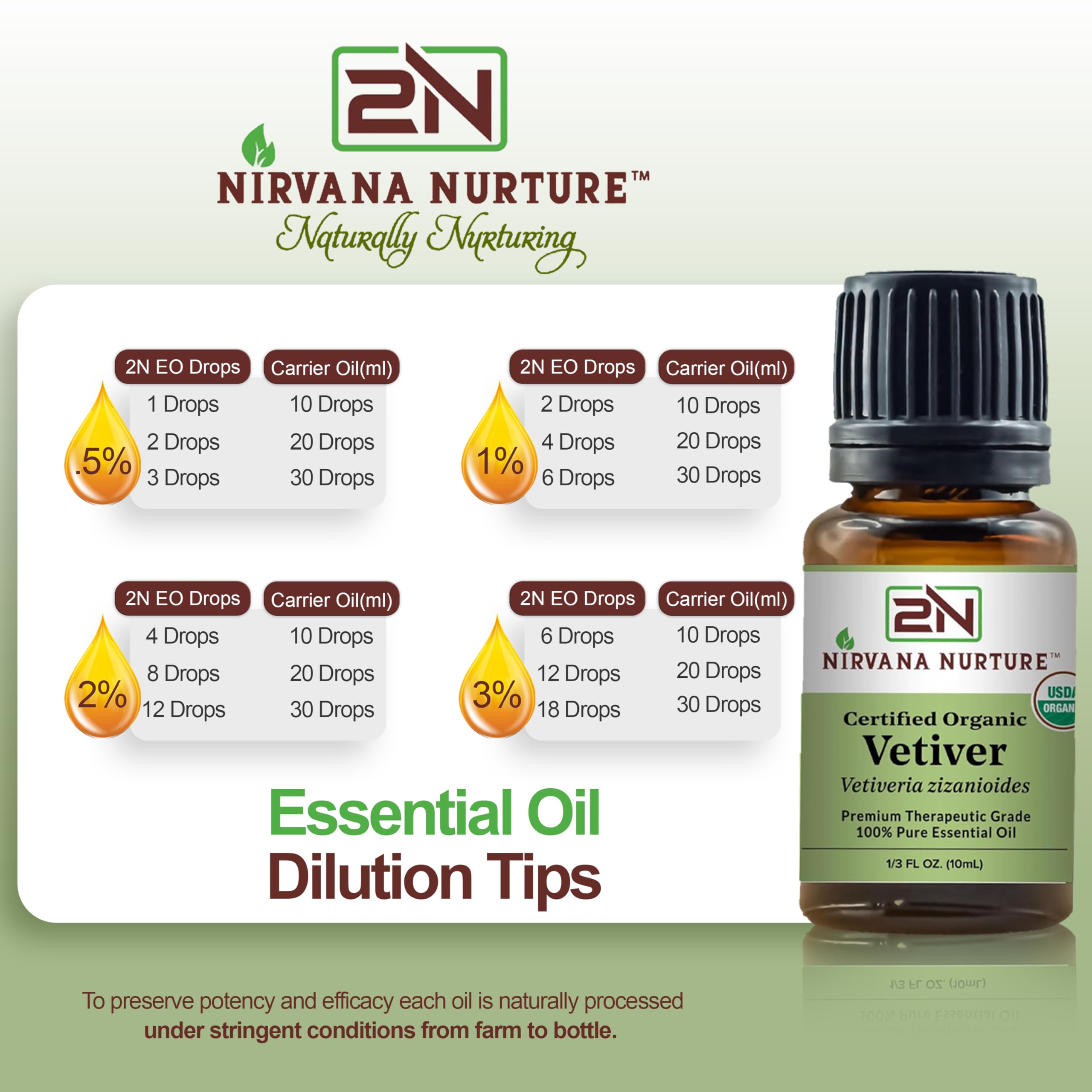 Nirvana Nurture Vetiver Essential Oil USDA Certified Organic 100% Pure Premium Therapeutic Grade Nirvana Nurture Au supplements