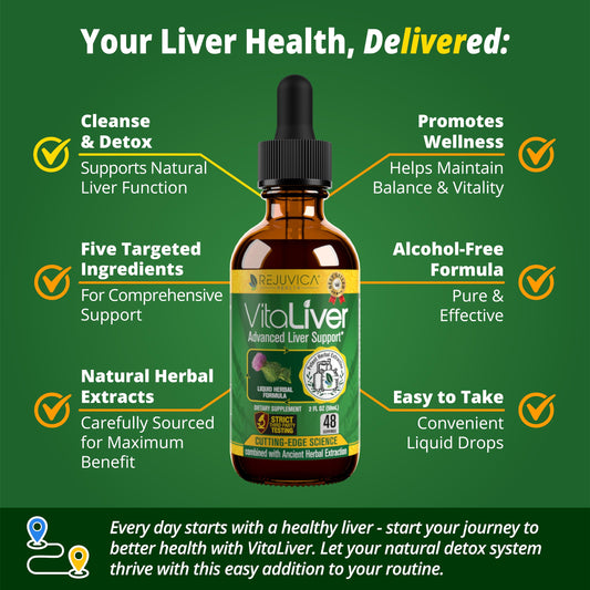 Rejuvica Health VitaLiver | Liver Cleanse & Detox Drops | Milk Thistle, Artichoke, Chanca Piedra & Dandelion Extract | Fatty Liver Support Repair Rejuvica HealthUS supplements