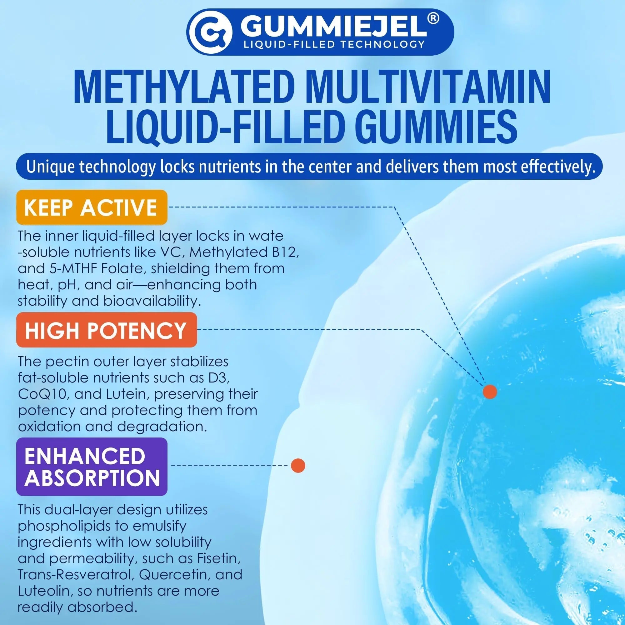 Methylated Multivitamin for Men & Women Gummies + Greens & Mushroom Blend, Methylfolate & B12, TMG, Choline LILICARE Au supplements