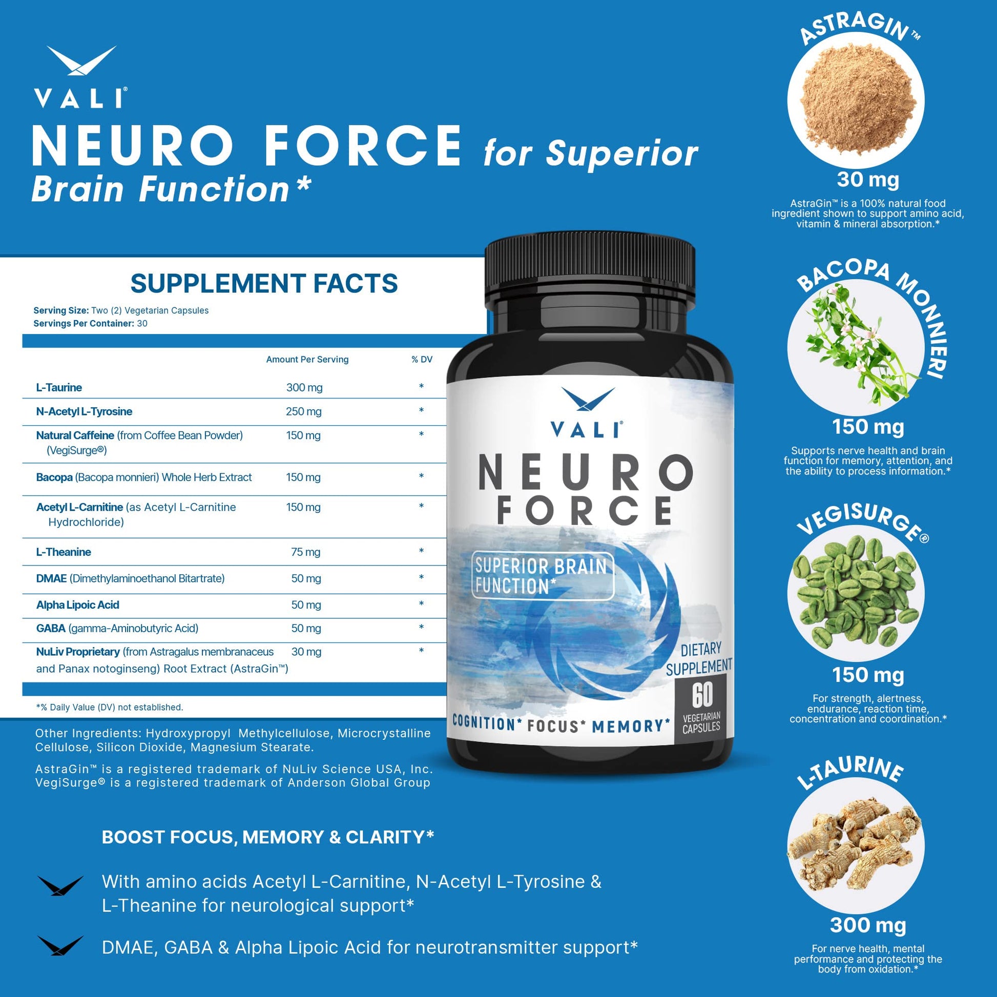 VALI Neuro Force Brain Booster Supplement for Focus, Memory, Clarity & Energy. Extra Strength Nootropic Cognitive Function Support for Mental Performance. with Natural Caffeine. 60 Veggie Capsules VALI Au supplements