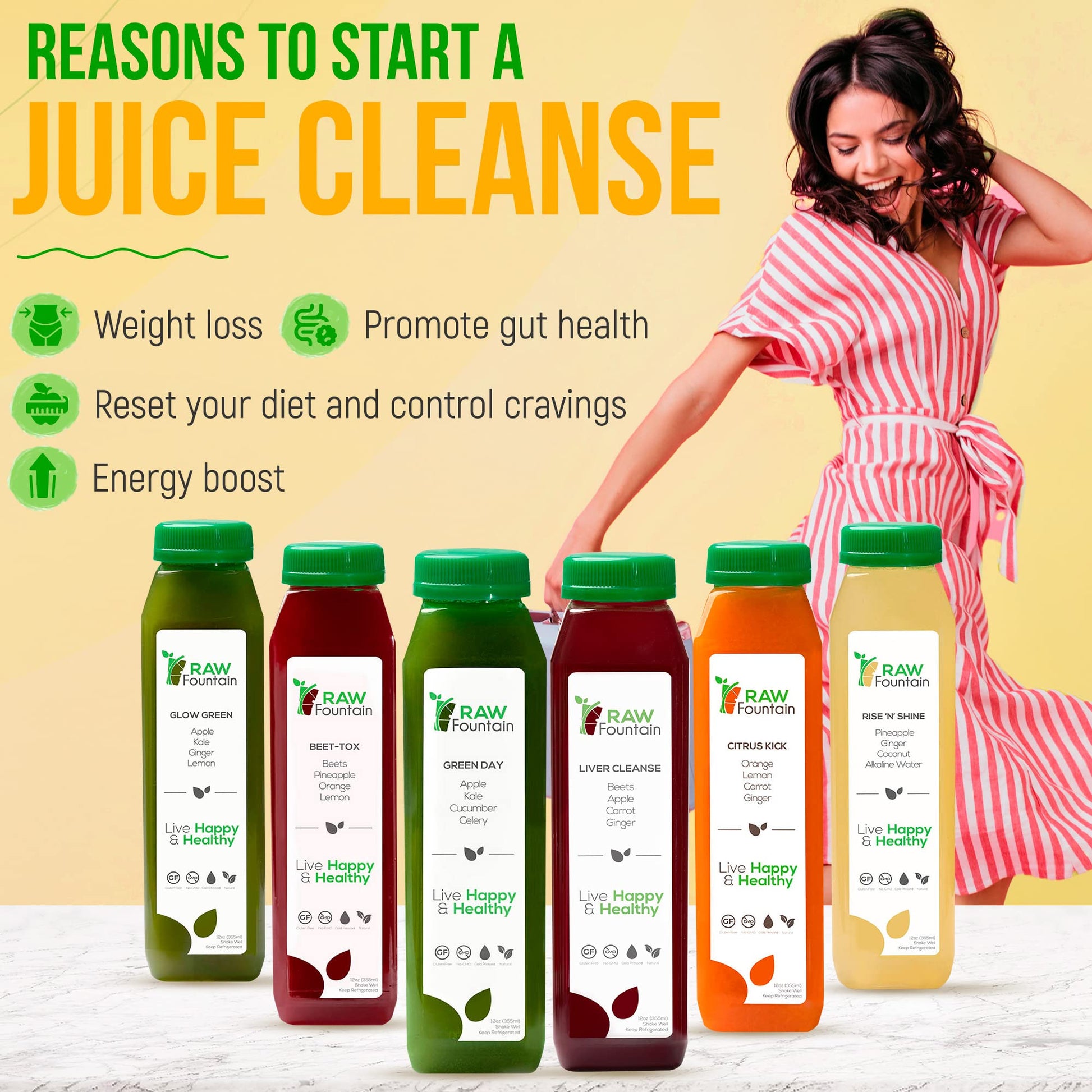 Raw Fountain 1 Day Juice Cleanse, All Natural Detox Cleanse, Cold Presssed Fruit Raw Fountain Au supplements