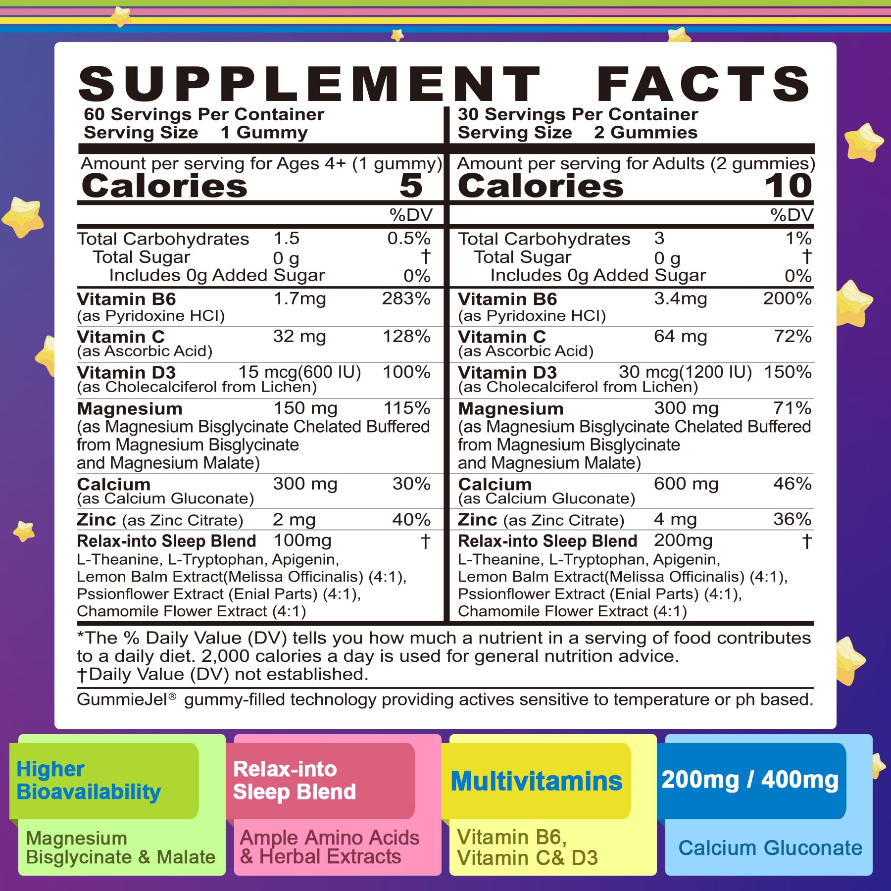 Neviss Magnesium Glycinate + Calcium Filled Gummies for Adults and Kids 4+, Kids Sleep Gummies Melatonin Free, Sugar Free Magnesium Supplement with B6 D3, L-Theanine for Zzz & Relax, Brain,Bone,Muscle NEVISS Au supplements