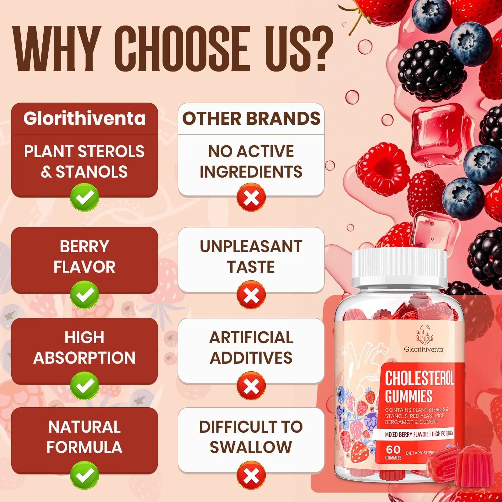 Glorithiventa Cholesterol & Booty Gummies Supplement Bundle - Plant Sterols & Stanols + CurvaBoost BBL Herb Blend & Creatine Monohydrate - Cholesterol Normal Level, Booty, Curves & Energy Glorithiventa Au supplements