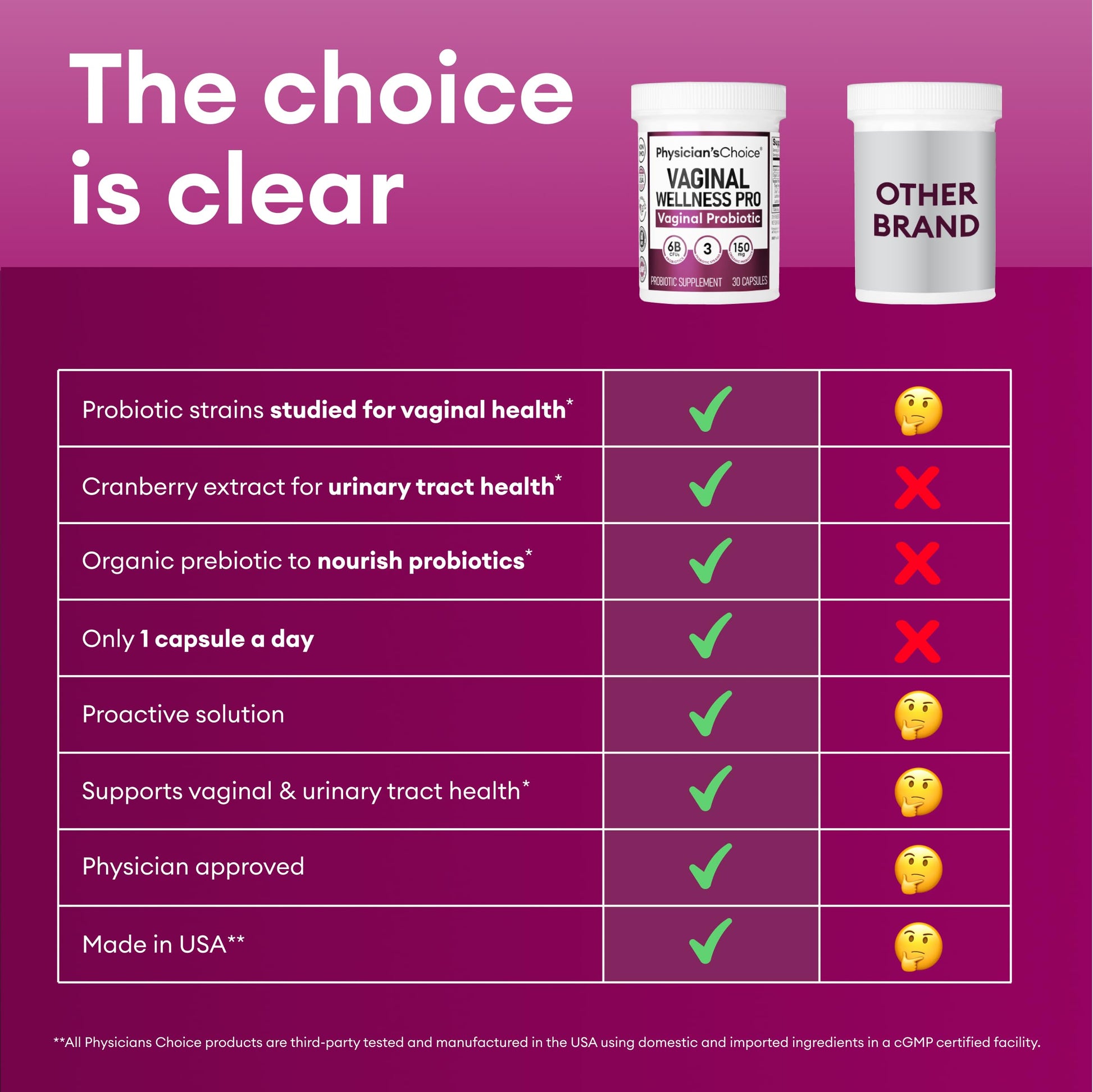 Physician's Choice Vaginal Probiotics for Women - Unique with Licorice Root - PH Balance Physician's Choice Au supplements