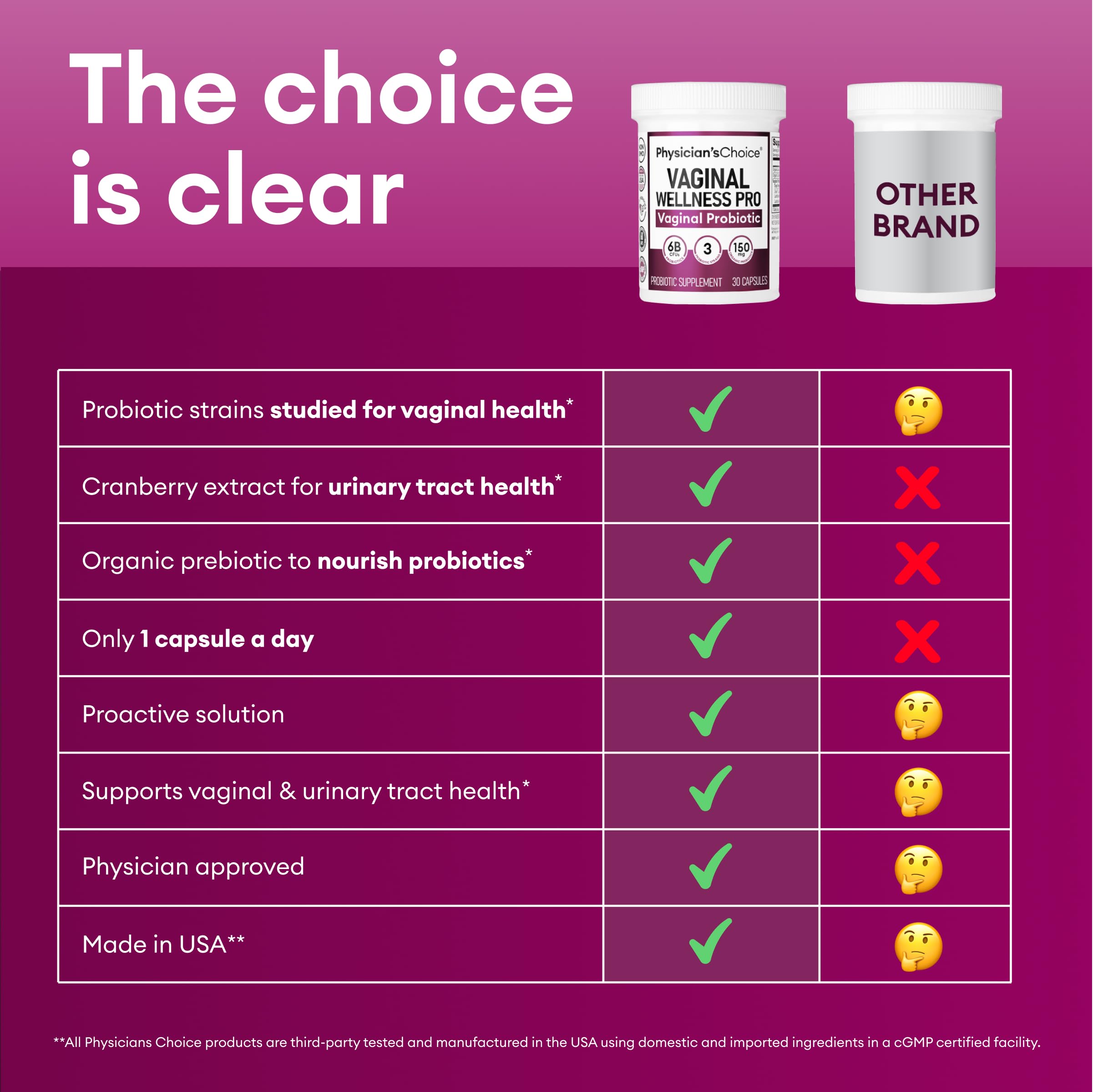 Physician's Choice Vaginal Probiotics for Women - Unique with Licorice Root - PH Balance Physician's Choice Au supplements