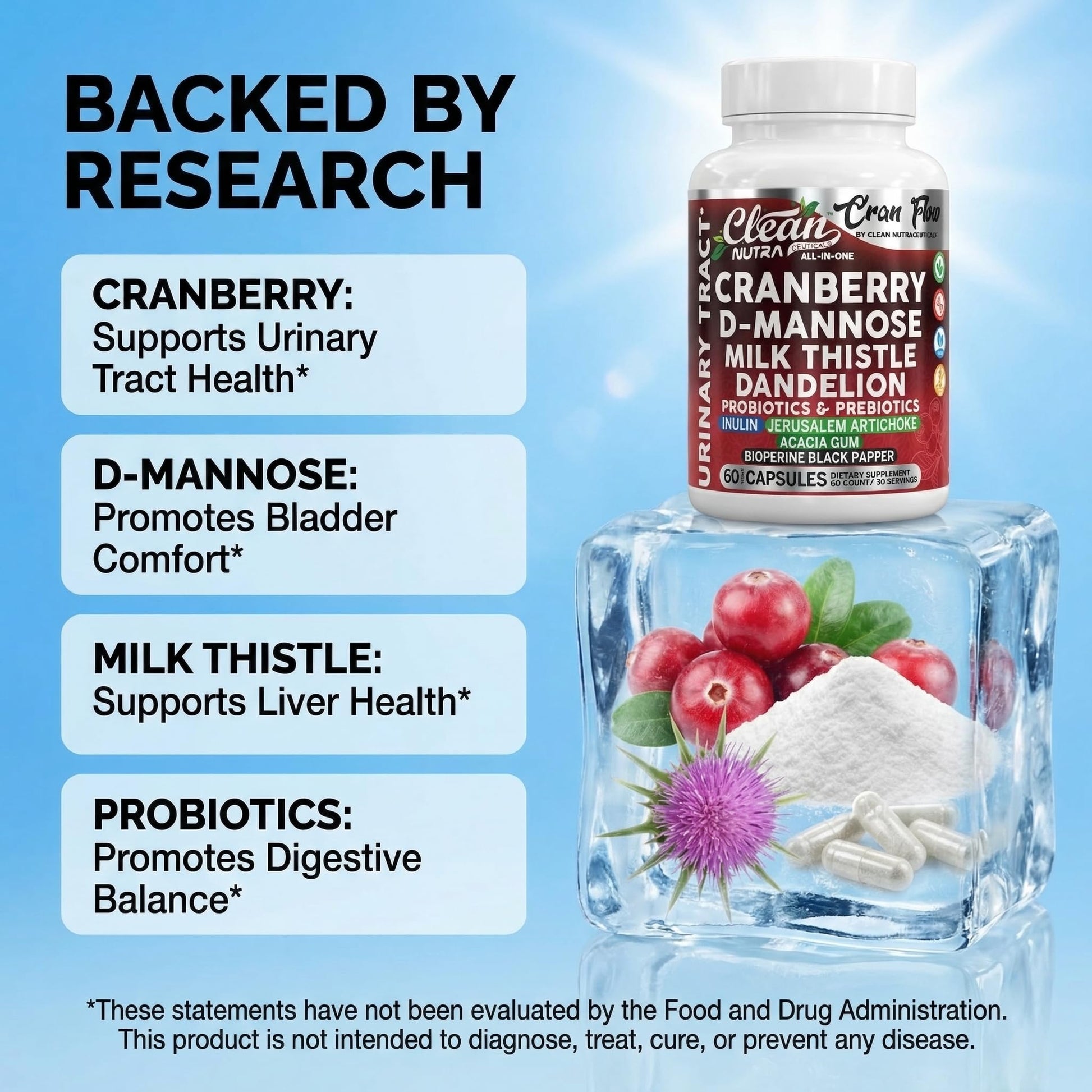 Cran Flow Cranberry Pills for Urinary Health D-Mannose Milk Thistle Dandelion Inulin Vitamin C Prebiotics and Probiotics Bladder Support By Clean Nutra Clean Nutraceuticals Au supplements