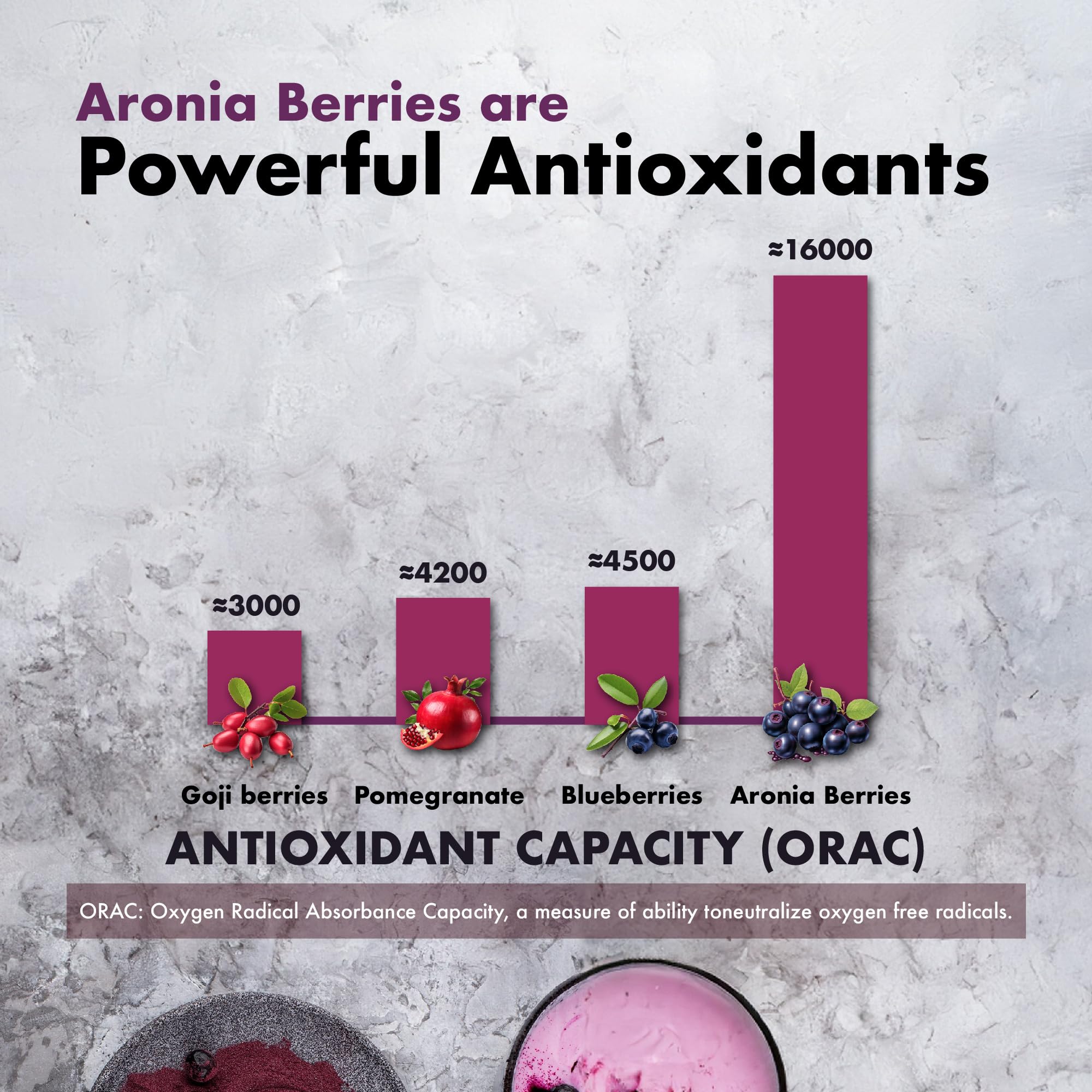 Samsara Herbs Aronia Berry 20:1 Extract Powder (16oz/454g) - Antioxidant, Flavonoids and Polyphenols Supplement - High ORAC - Native American Berry - Improved Wellbeing Samsara Herbs Au supplements