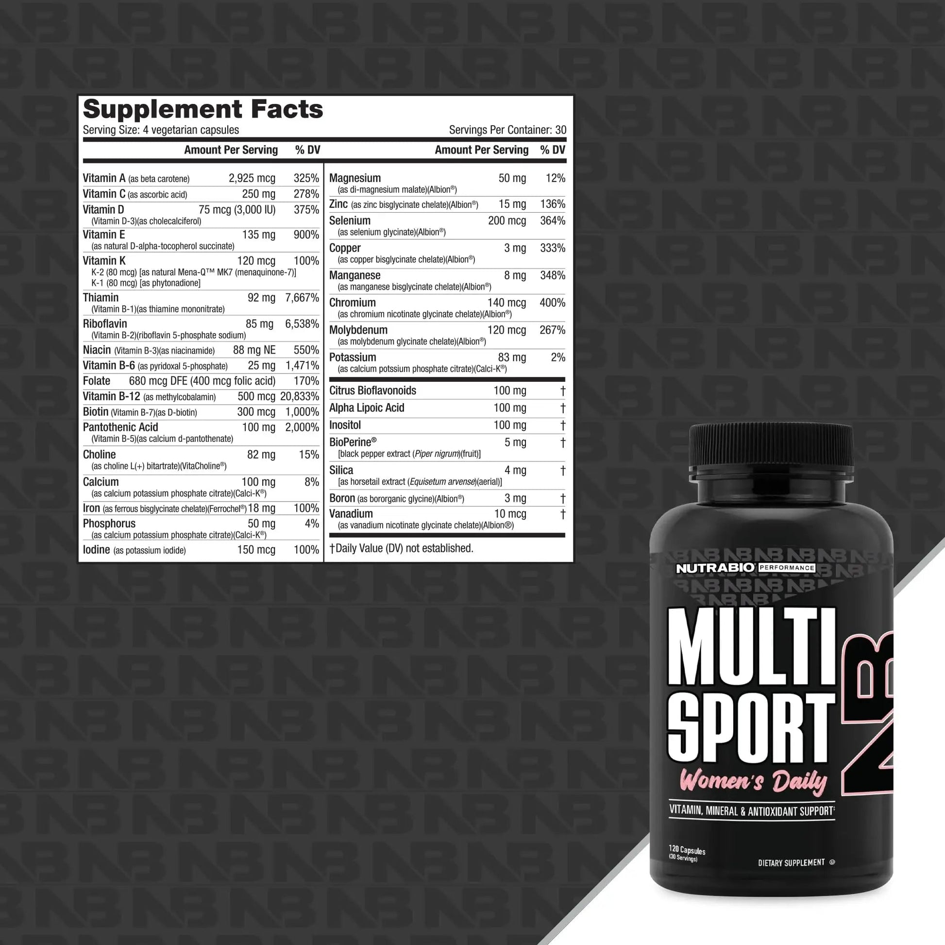 NutraBio Multisport for Women - Womens MultiVitamin - 33 Vitamins, Minerals, Micronutrients - Rich in Antioxidants NutraBio Au supplements