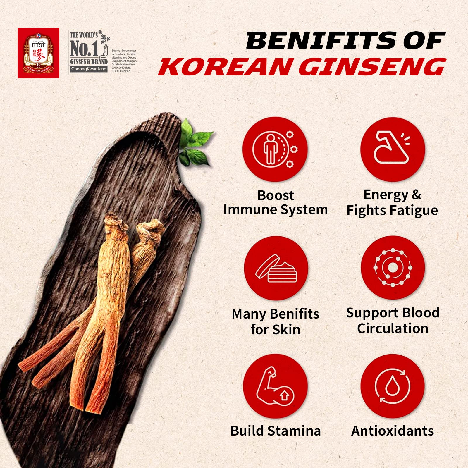 CheongKwanJang Ginseng Korean Red Ginseng Vital Tonic, Immune System Booster CheongKwanJang Au supplements