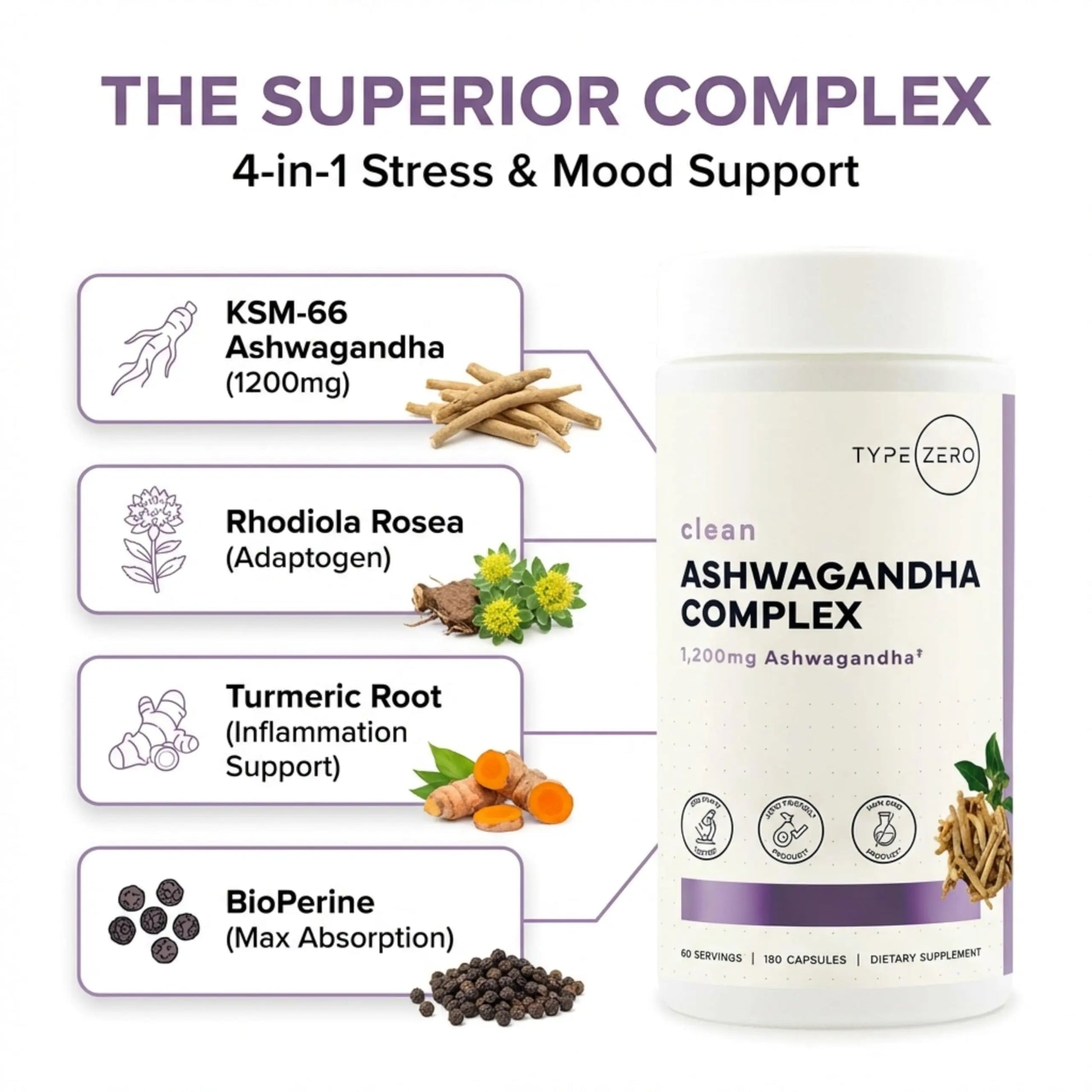 Type Zero KSM-66 Ashwagandha Root Extract 1,200mg, 60 Servings - High Potency 5% Withanolides - with Turmeric, Rhodiola Rosea and BioPerine Black Pepper Extract - 180 Veggie Caps Type Zero Au supplements