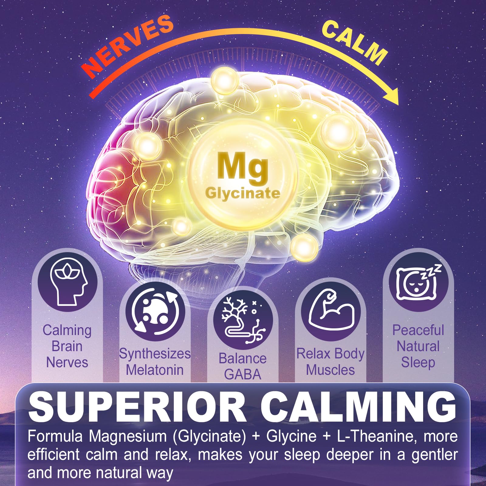 Magnesium Glycinate Gummies 500mg/250mg for Adults Kids Teens, Sugar Free Magnesium Calm Sleep Aid, Kids Sleep Gummies with L-Theanine Glycine B6 for Sleep, Calm, Muscle,Relax Brain,No Melatonin,2Pack ELLAMENTZ Au supplements