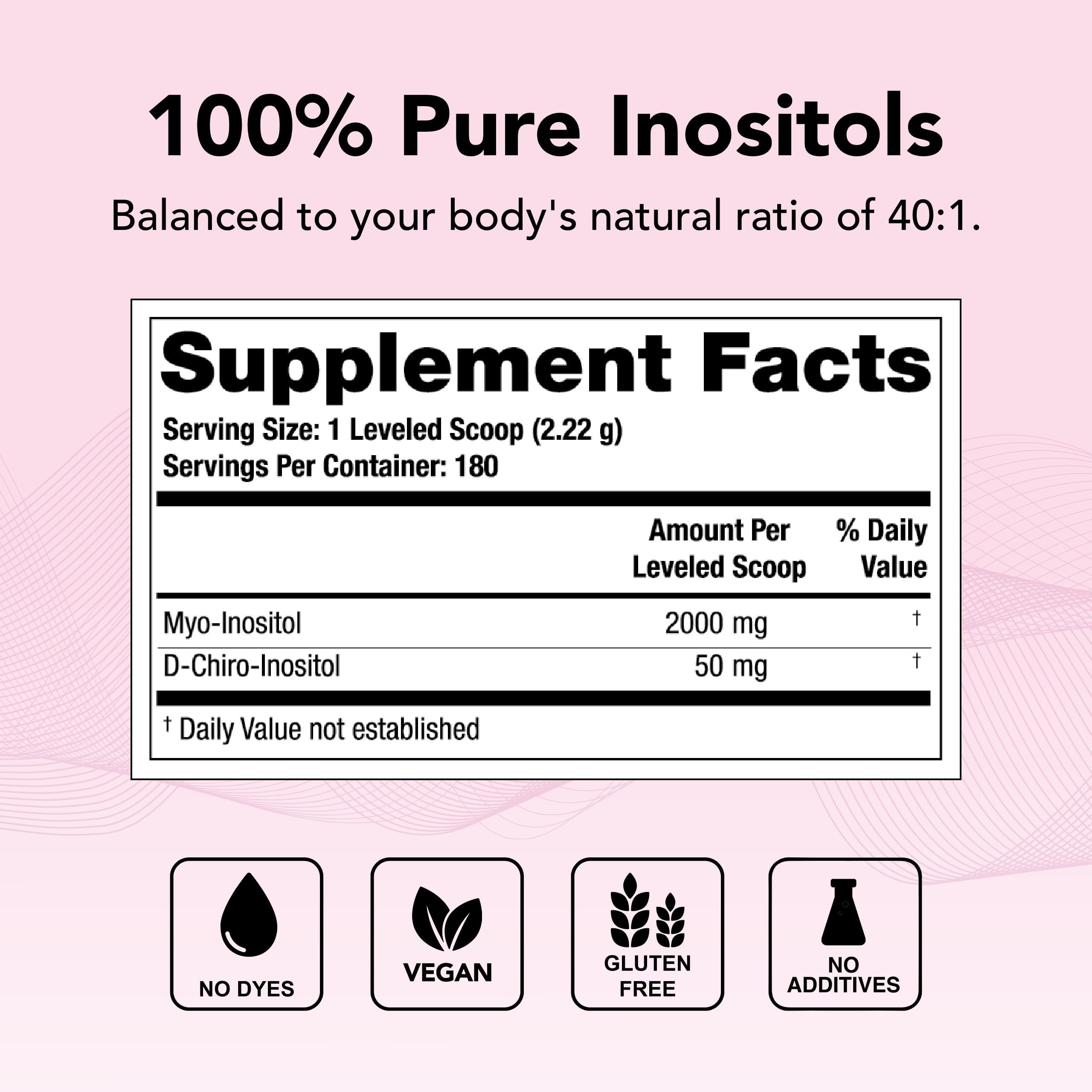 Theralogix Ovasitol Inositol Powder - 180 Servings - Myo-Inositol & D-Chiro Inositol Theralogix Au supplements