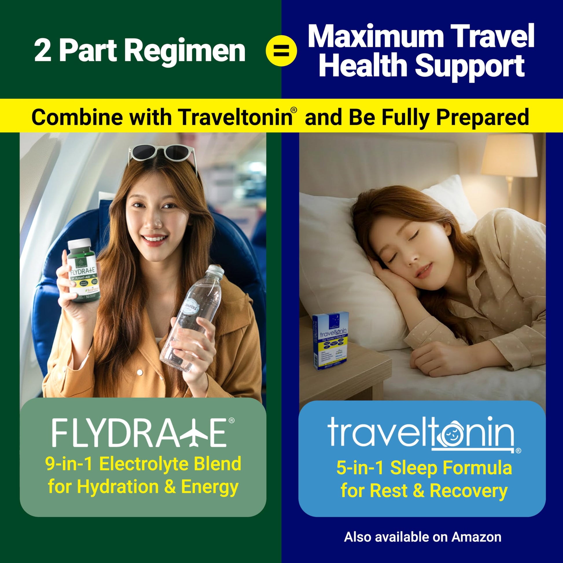 Flight-Aid | Replenishing Electrolyte Hydration Capsules Made for Travel, Jet Lag, Fatigue & Recovery | 9-in-1 Formula with Essential Electrolytes, Vitamins, Minerals & Bioperine® | 30 Capsules Flydrate Au supplements