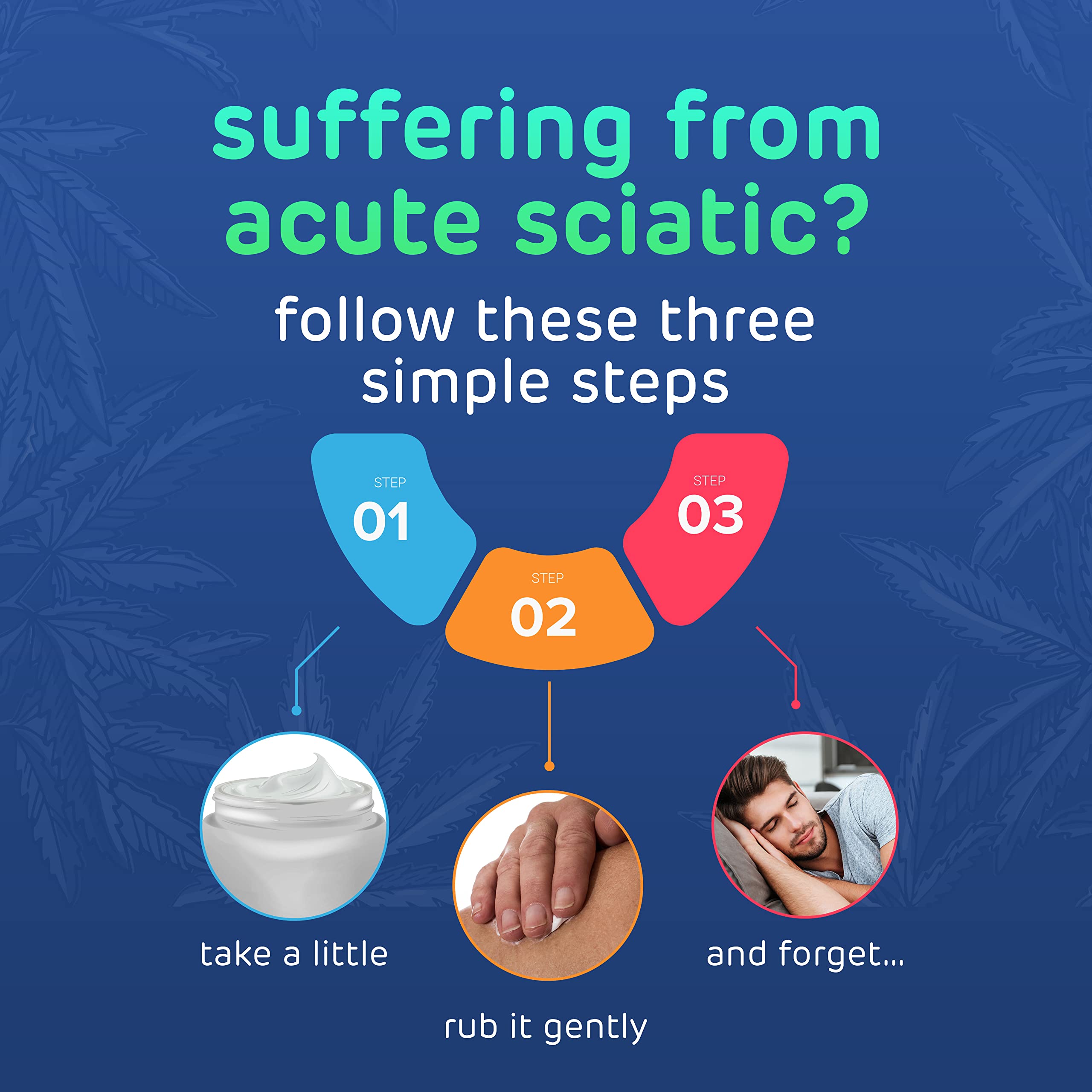 Sciatica Cream - Premium Sciatica Cream - Fast Absorption & Maximum Relief - 4 oz Large Value Pack - Made in The USA Dr. JOEL'S Au supplements