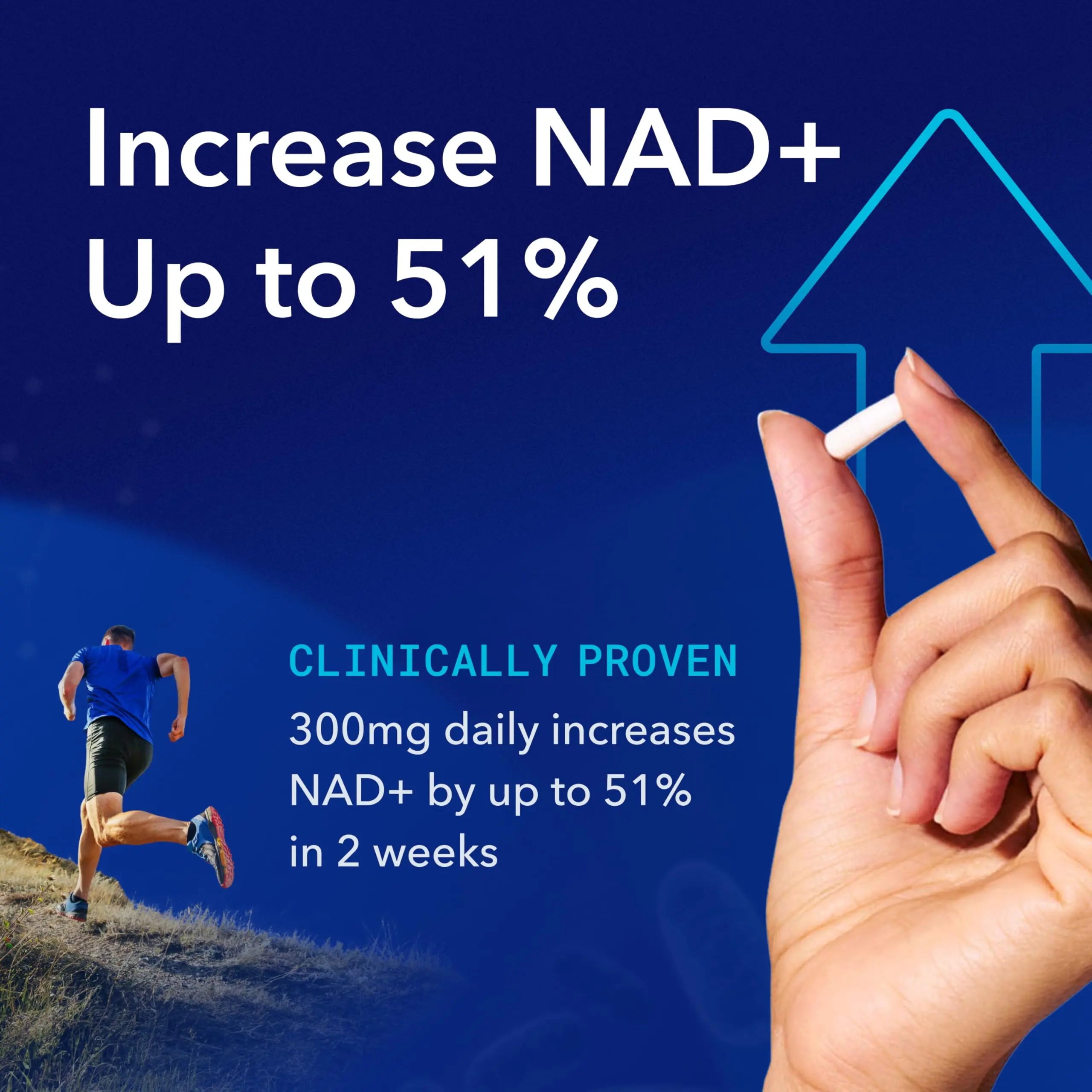 TRU NIAGEN Patented NAD Supplement for Brain Function, Anti Aging & Cell Regeneration, 300mg Niagen, 90 Servings | Supports Cellular Energy, Muscle | Nicotinamide Riboside (NR) Take 1 Daily | 1 Bottle TRU NIAGEN Au supplements
