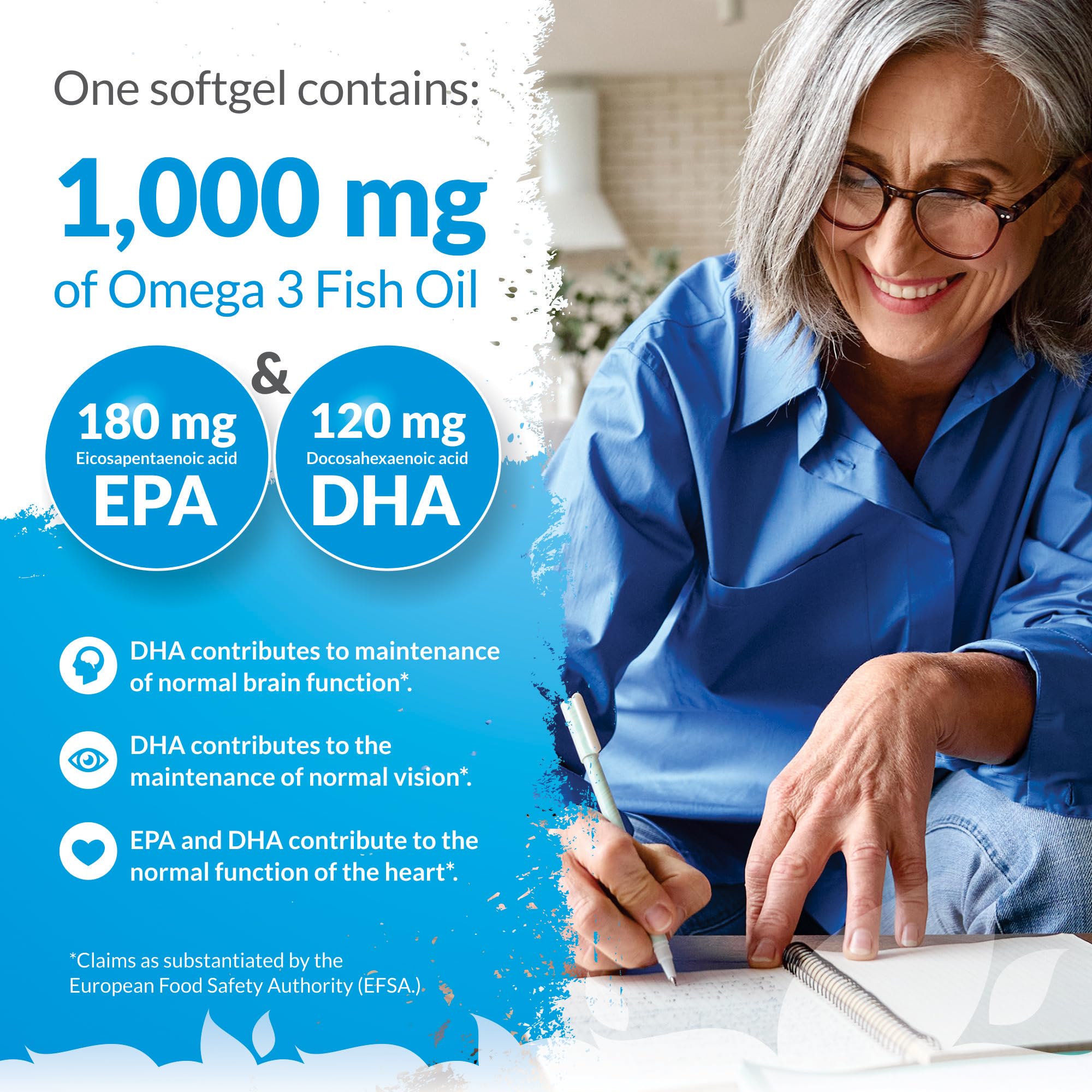 Omega 3 Fish Oil 1000mg - 365 Softgel Capsules - Up to 12 Month’s Supply - Pure Fish Oil Nu U Nutrition Au supplements