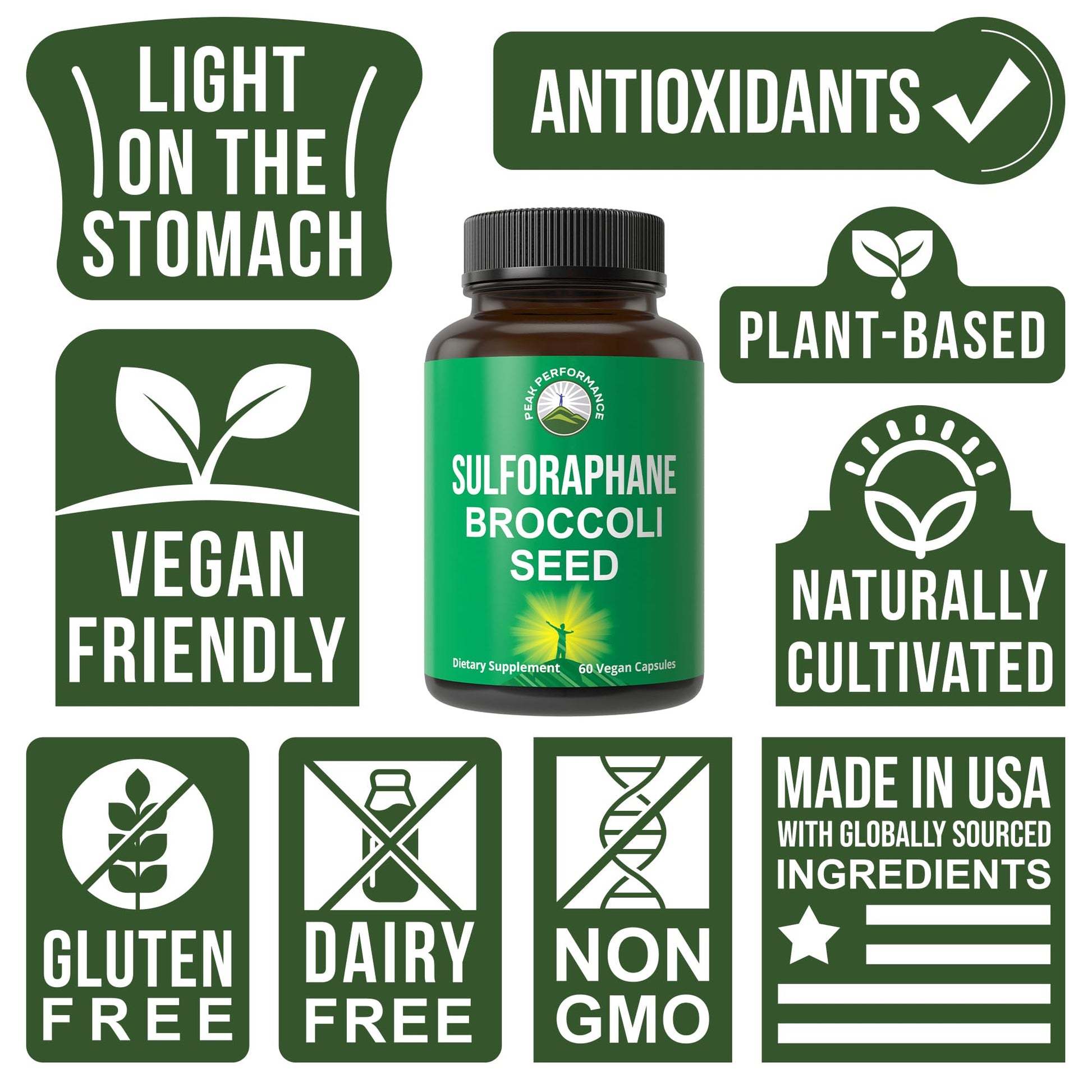 Sulforaphane Supplement 20mg + Broccoli Seed Extract Vegan Capsules. Activated Peak Performance Au supplements