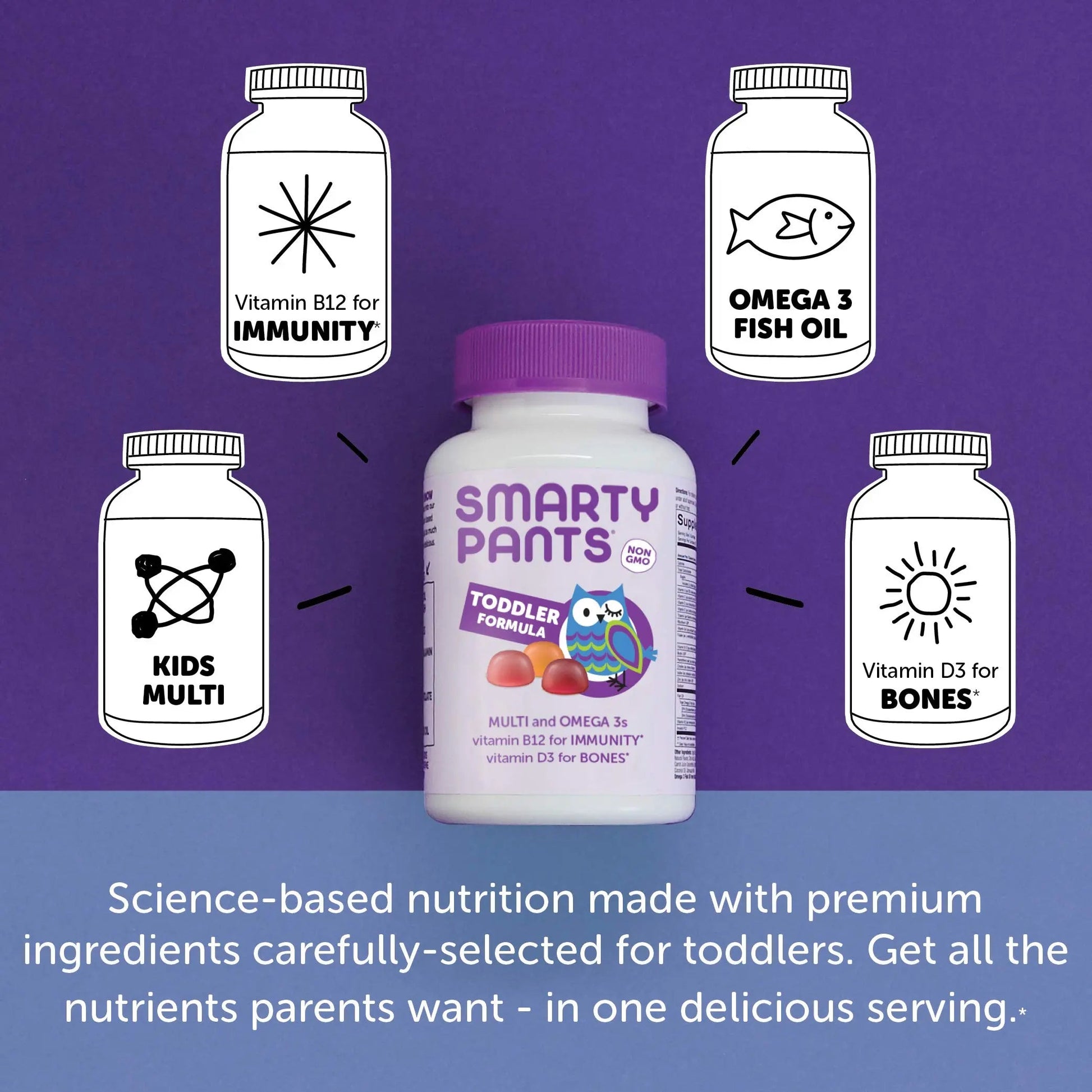 SmartyPants Toddler Multivitamin Gummies: Omega 3 Fish Oil (EPA/DHA), Vitamin D3, C, Vitamin B12, B6 & Women's Multivitamin Gummies: Omega 3 Fish Oil (EPA/DHA), Methylfolate, CoQ10, Vitamin D SmartyPants Au supplements