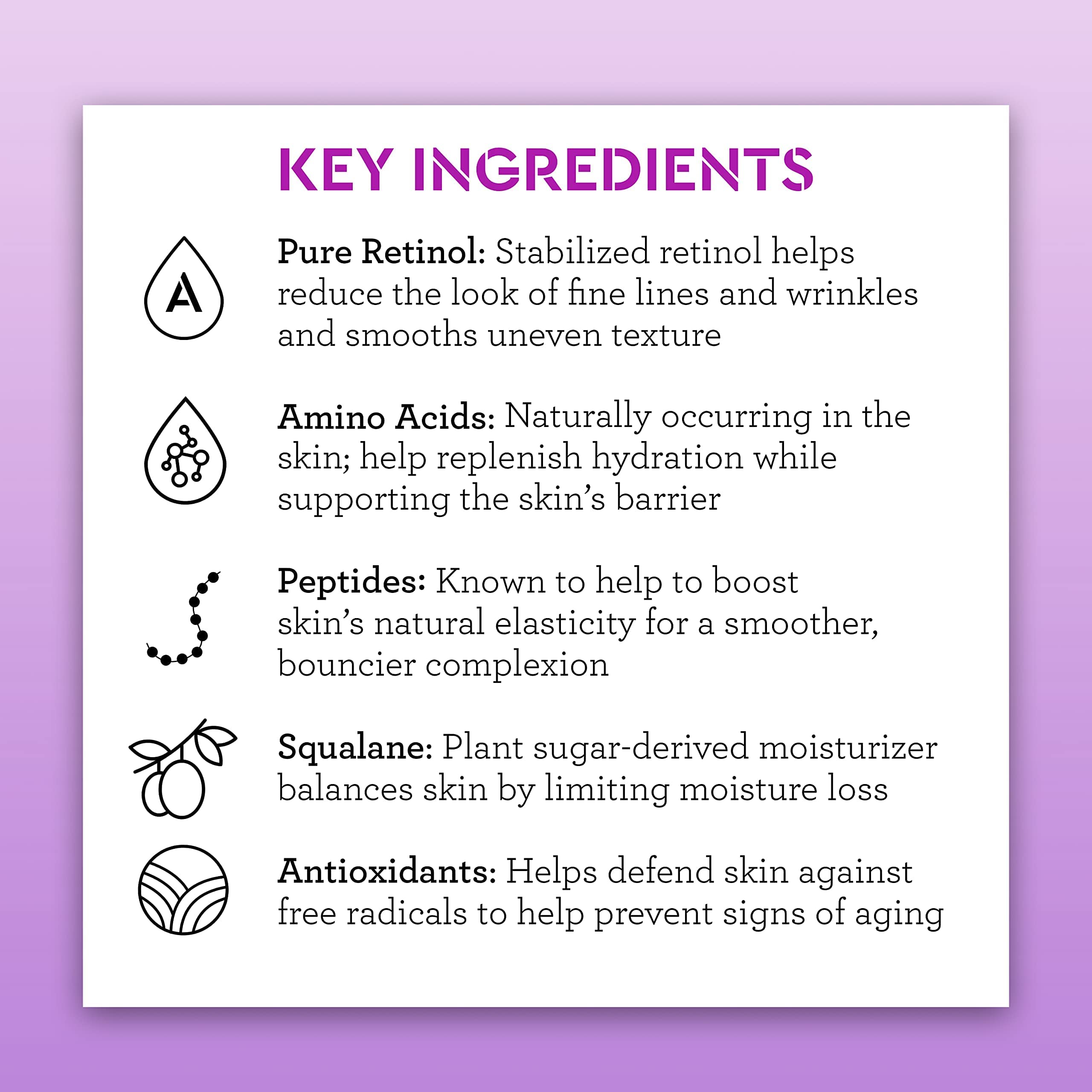Bliss Youth Got This™ Prevent-4™ + Pure Retinol - 0.67 Fl Oz - Advanced Skin Bliss Au supplements