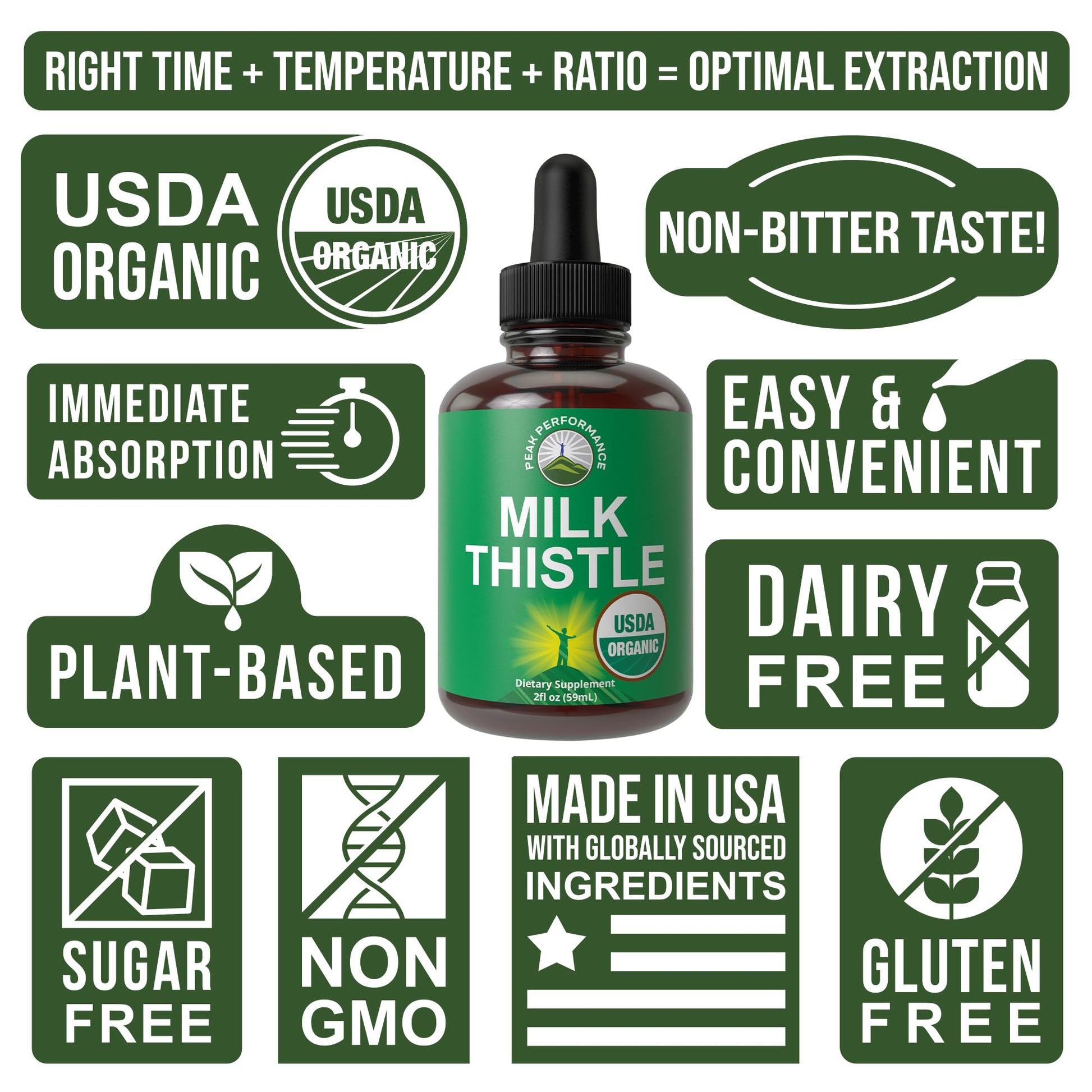 USDA Organic Milk Thistle Extract Vegan Liquid Drops. Liver Detox Herbal Supplement. Zero Sugar, Great for Digestion and A Cleanse. Pure Organic Milk Thistle Tincture Supplements for Women and Men Peak Performance Au supplements