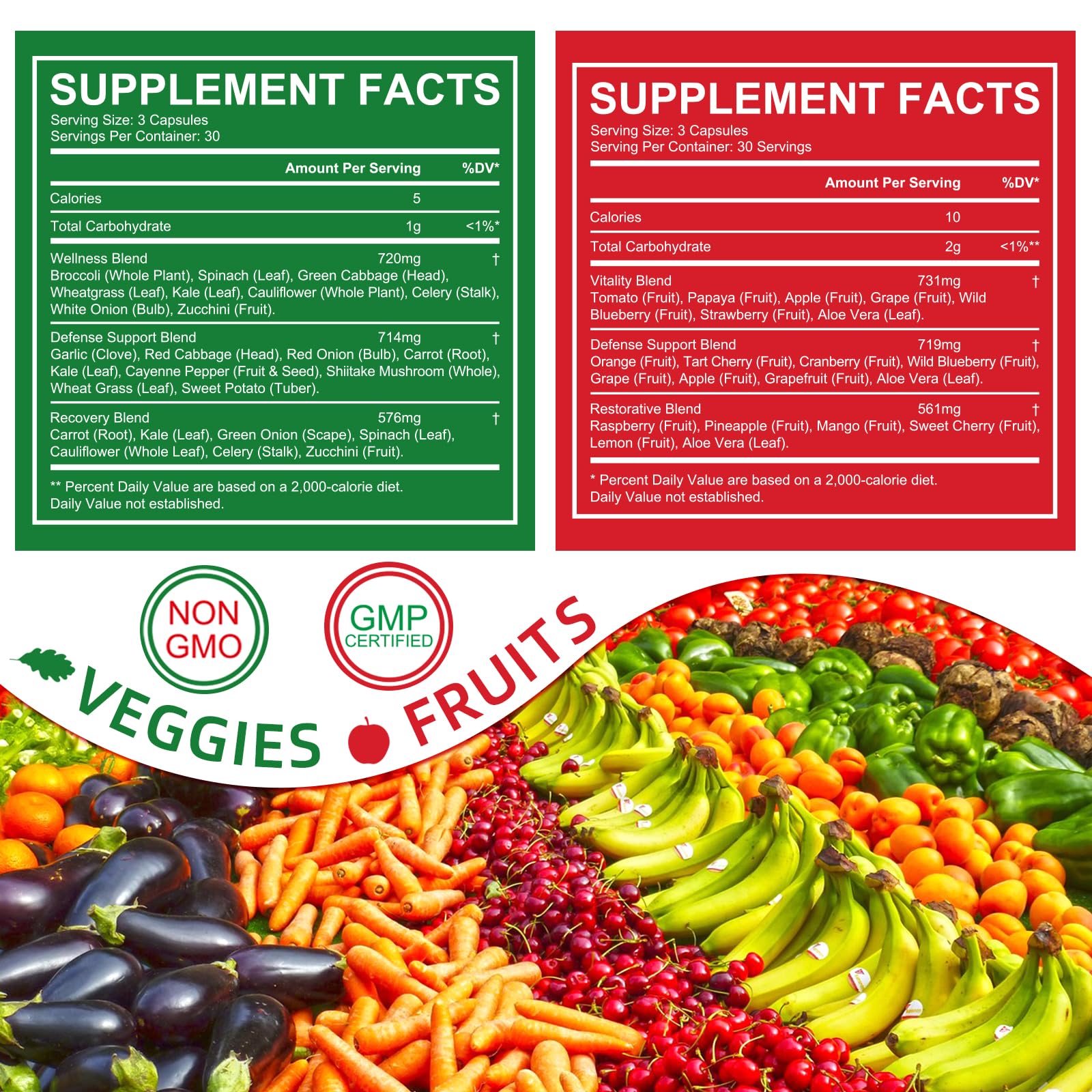 Ruduwu Fruit Capsules - 100% Whole Natural Fruits Supplements - Vitamins Supplement Dietary Nutritional Balance,Whole Food Supplement Ingredients Blended Vitamin & Mineral Ruduwu Au supplements