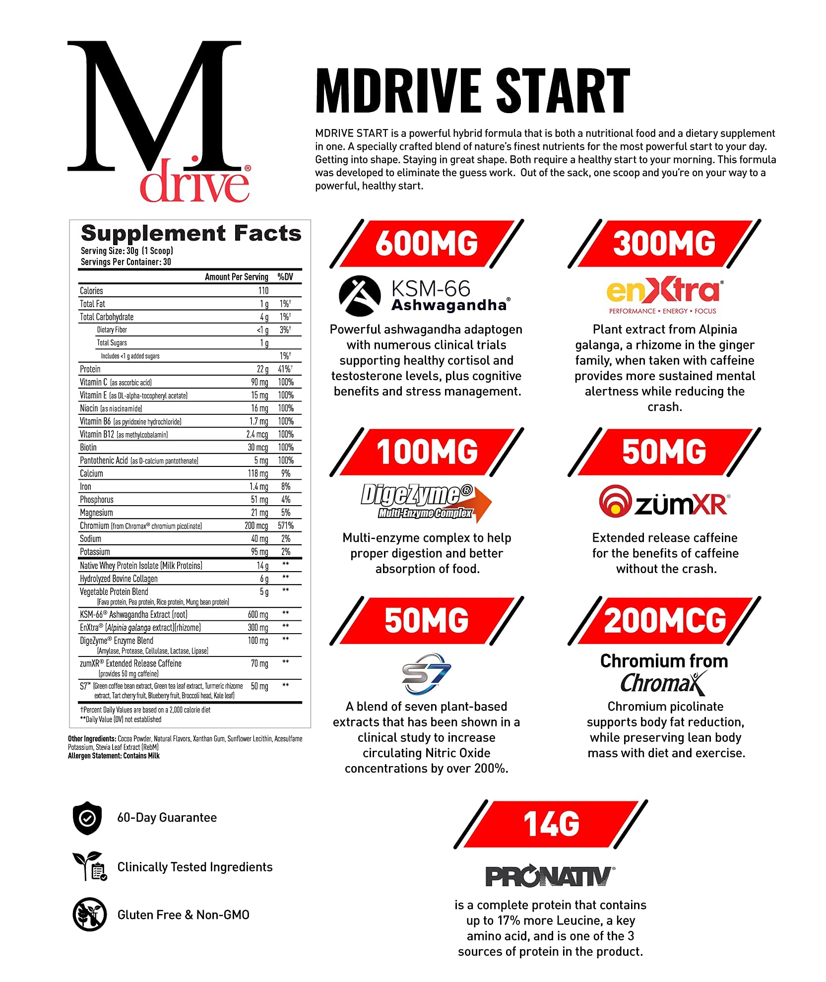 Mdrive Boost & Burn for Men Start Everyday Nutrition & Protein Powder - Natural Energy Mdrive Au supplements
