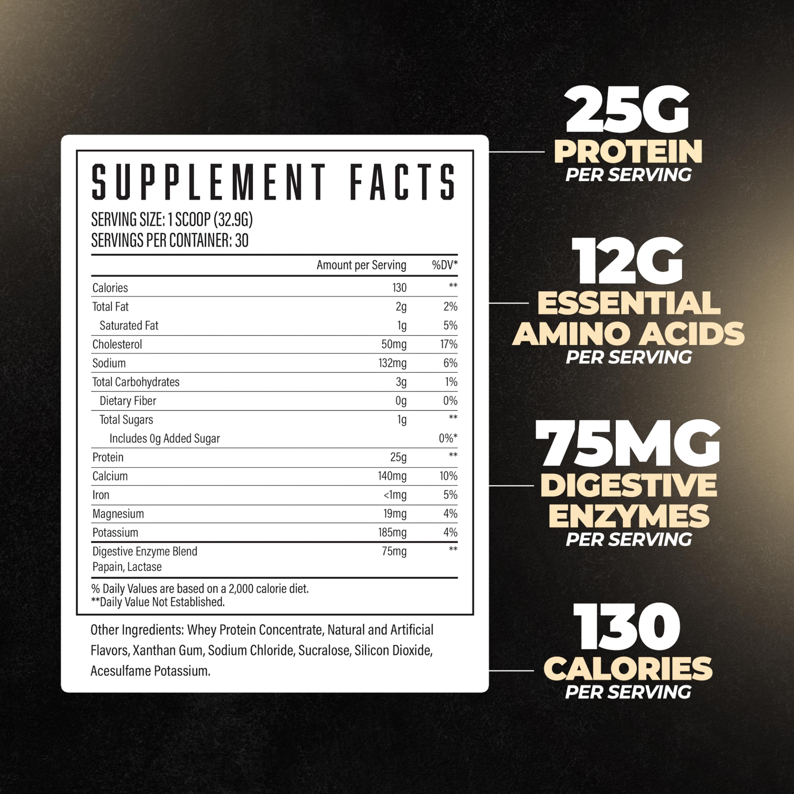 Huge Supplements Whey Protein Concentrate Powder, 25g Protein Per Serving, 5g BCAA Huge Supplements Au supplements