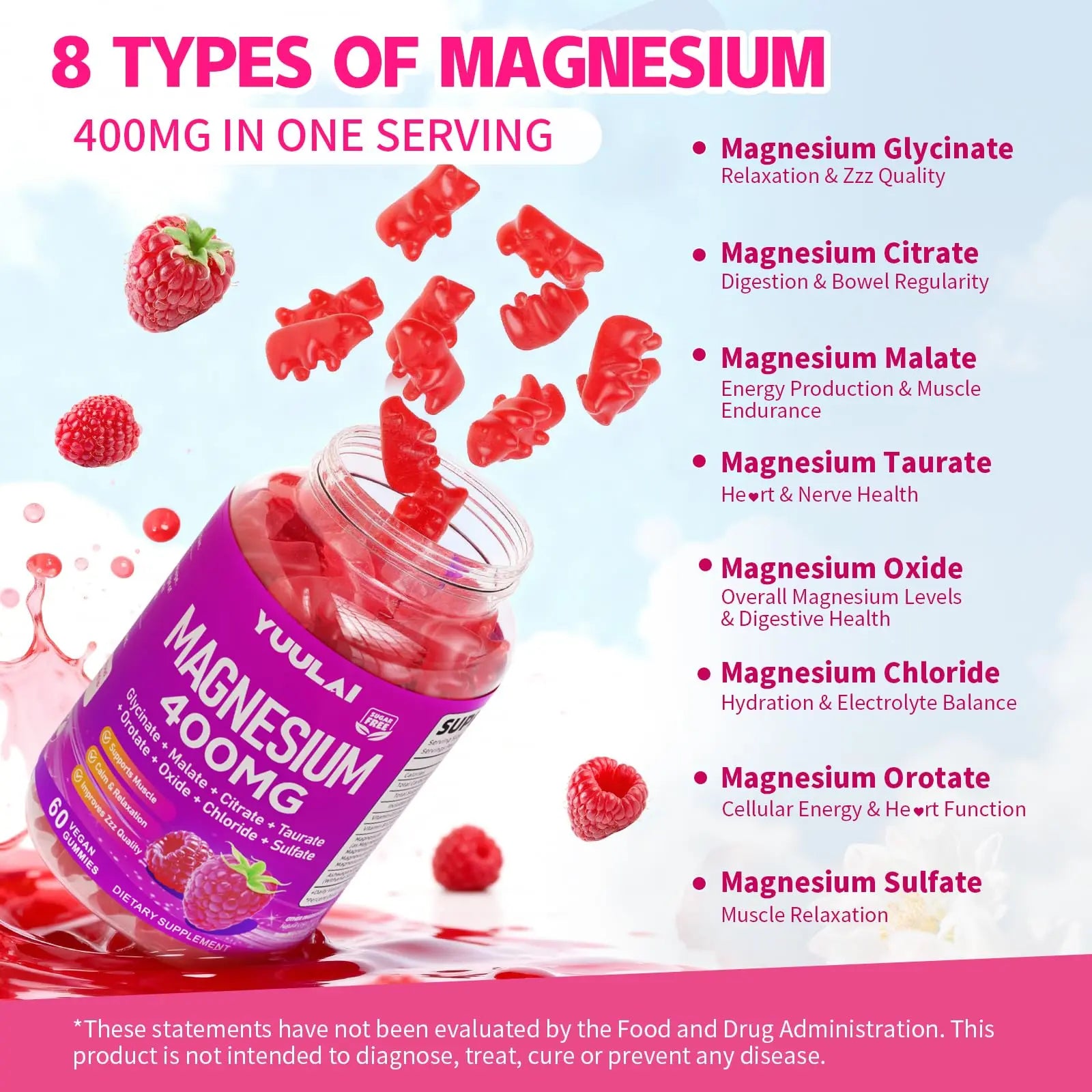 Pack of 2 Magnesium Complex Gummies 400mg, Magnesium Glycinate, Malate, Citrate, Taurate, Oxide & More | w/Ashwagandha Extract, D3 & B12 for Calm, Zzz, Relaxation, Raspberry Flavor, 120 Count YUULAI Au supplements