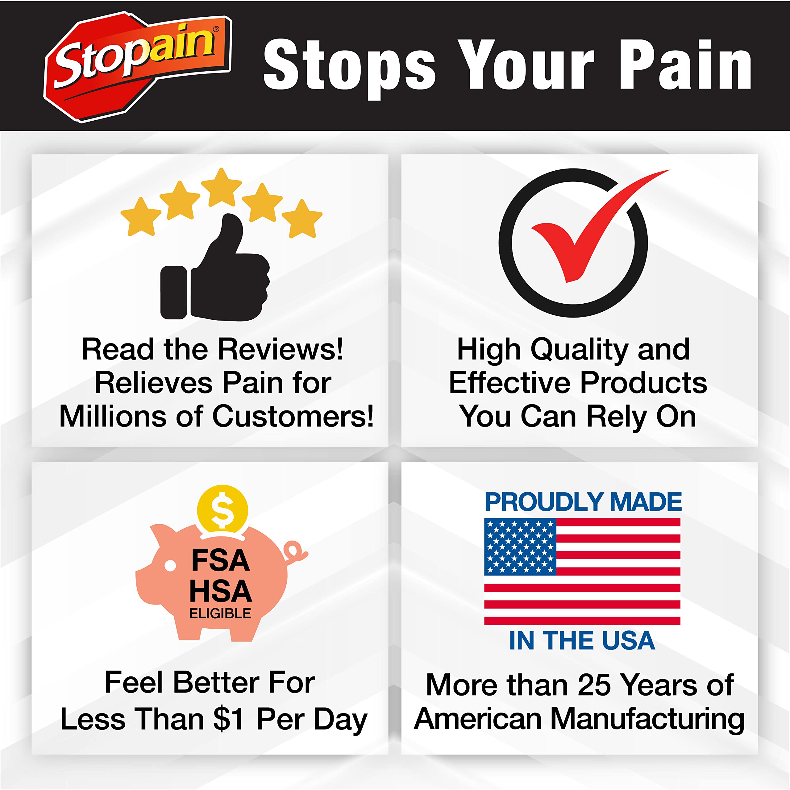 Stopain Migraine Pain Relief Gel Pump, 1.62oz (2 Pack), USA Made, Max Strength Fast Acting Research Proven Effective Topical, No Known Side Effects or Drug Interactions, HSA FSA Approved Products Stopain Au supplements