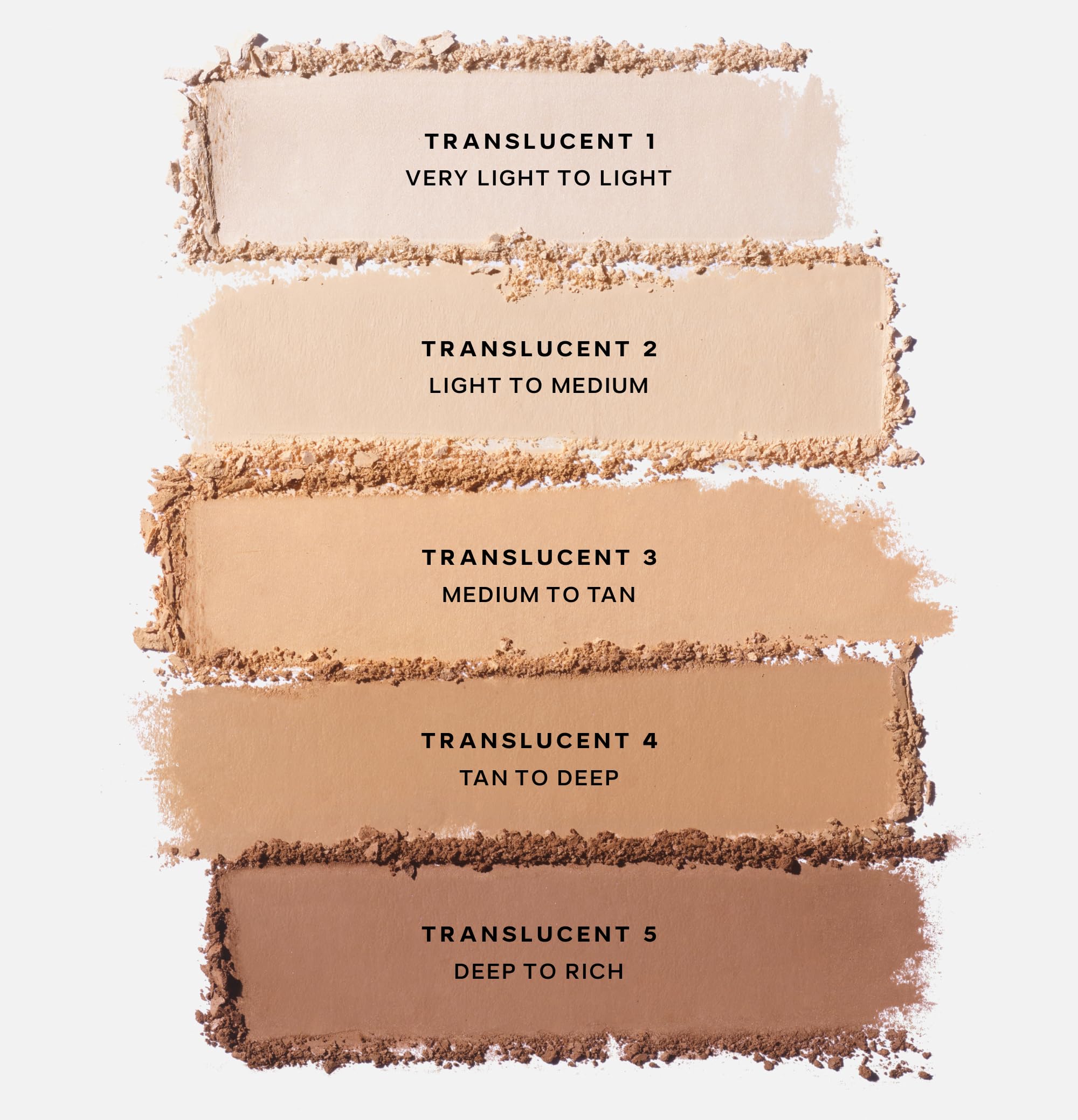 Saie Slip Tint Baked Setting Powder - Translucent Powder for Face Makeup with a Natural-Radiant Finish - Blurs, Brightens & Smooths Complexion - Translucent 2 - Light to Medium (0.24 oz) Saie Au supplements
