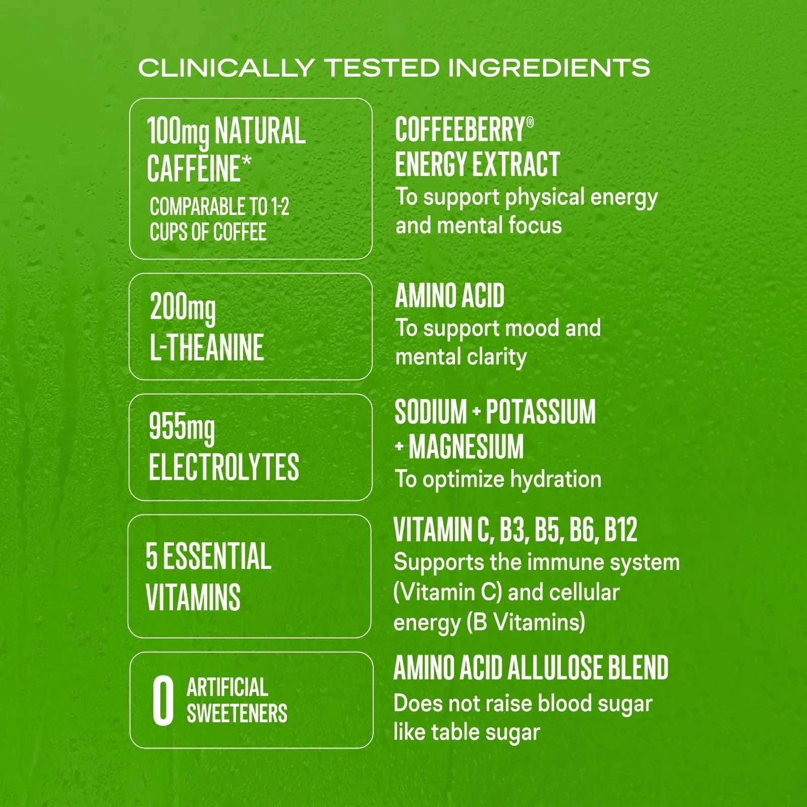 Liquid I.V.® Hydration Multiplier Sugar Free + Energy - Pomegranate Punch | Electrolyte Powder Drink Mix | 1 Pack (14 Servings) Liquid I.V. Au supplements